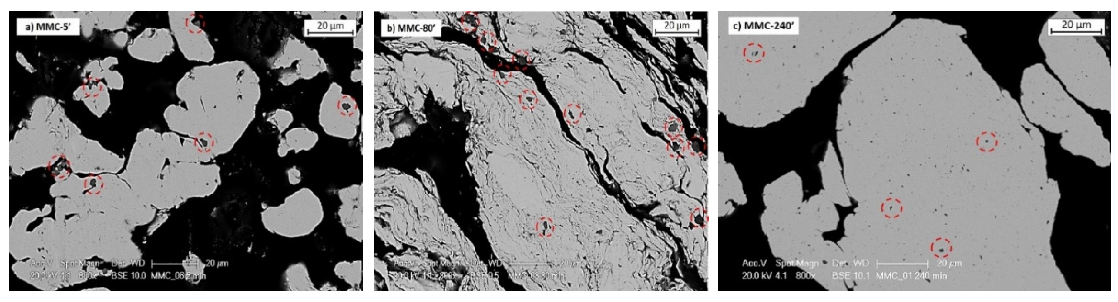 Materials 13 02602 g004