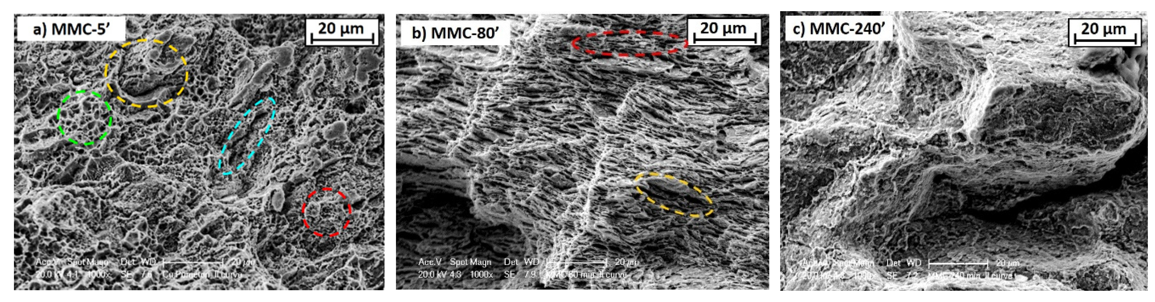 Materials 13 02602 g011
