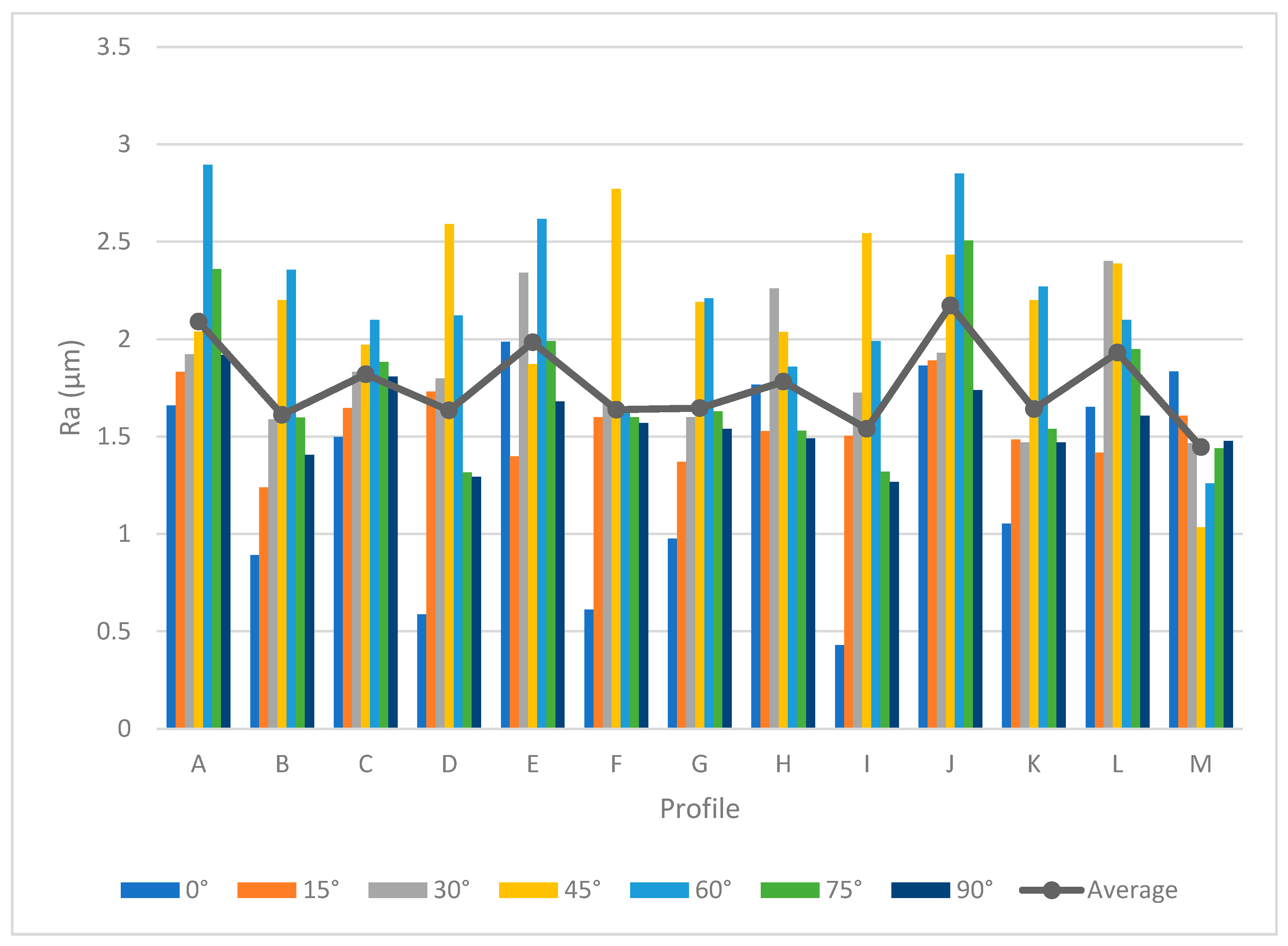 Materials 13 02608 g013