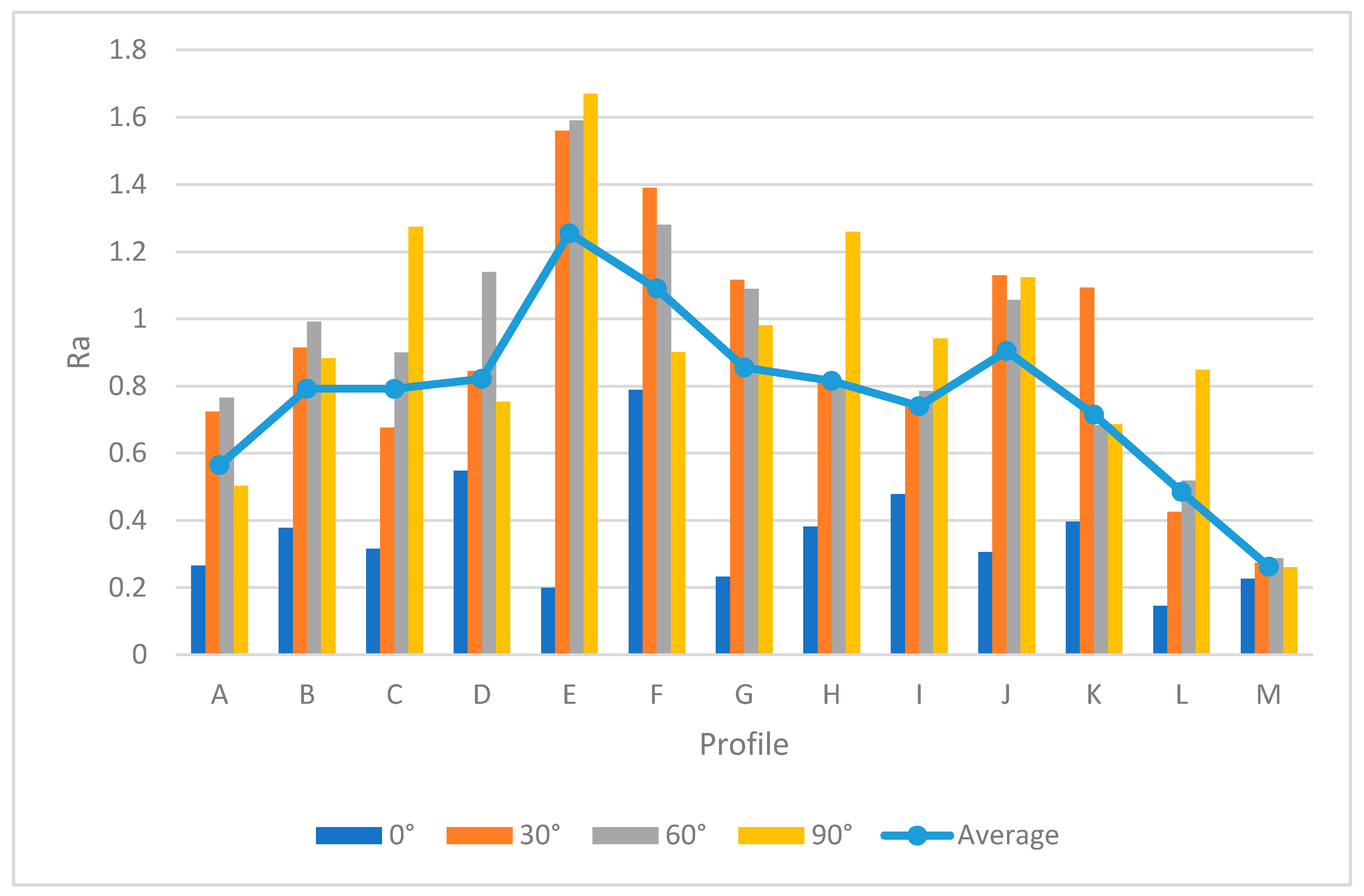 Materials 13 02608 g017