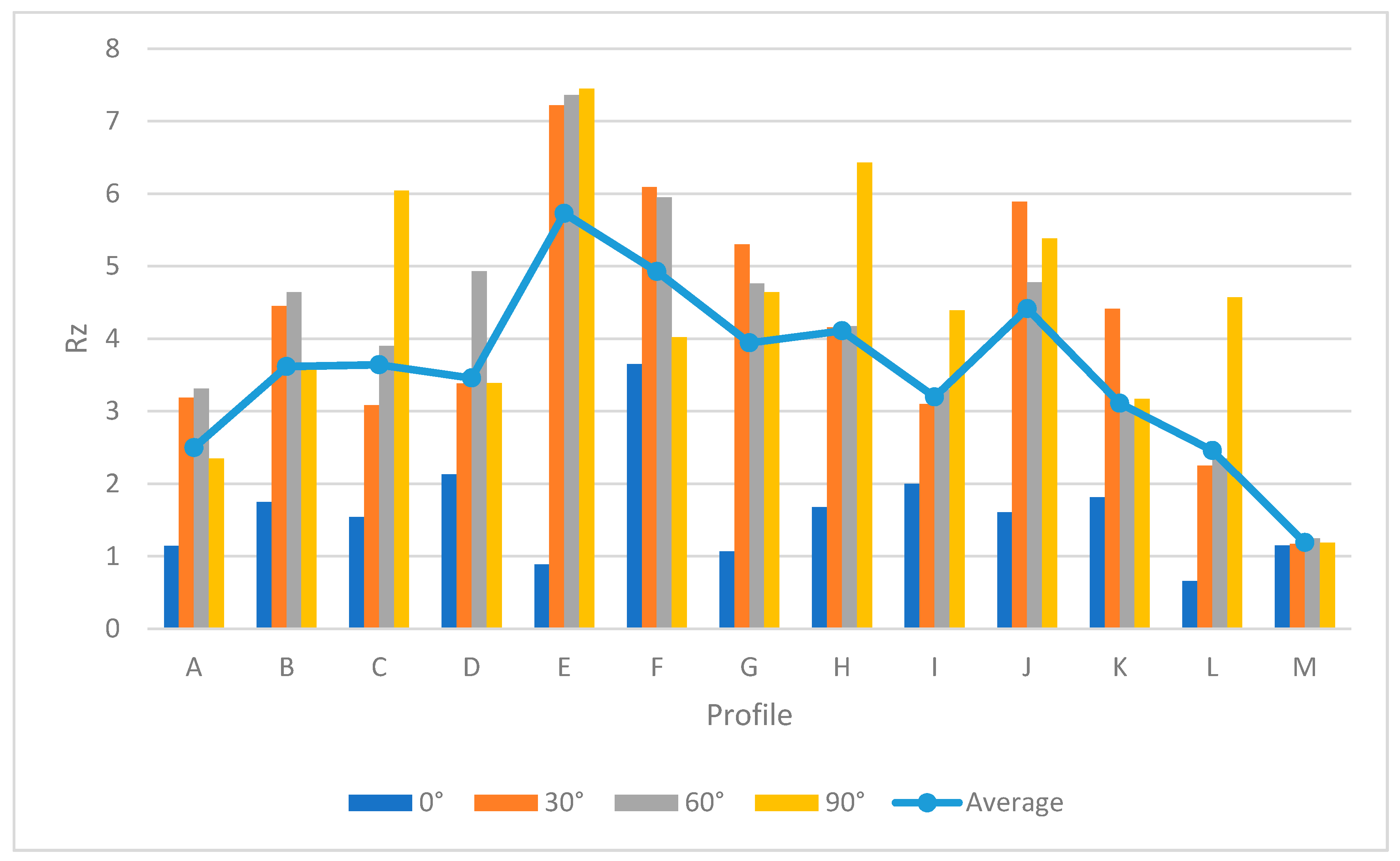 Materials 13 02608 g018