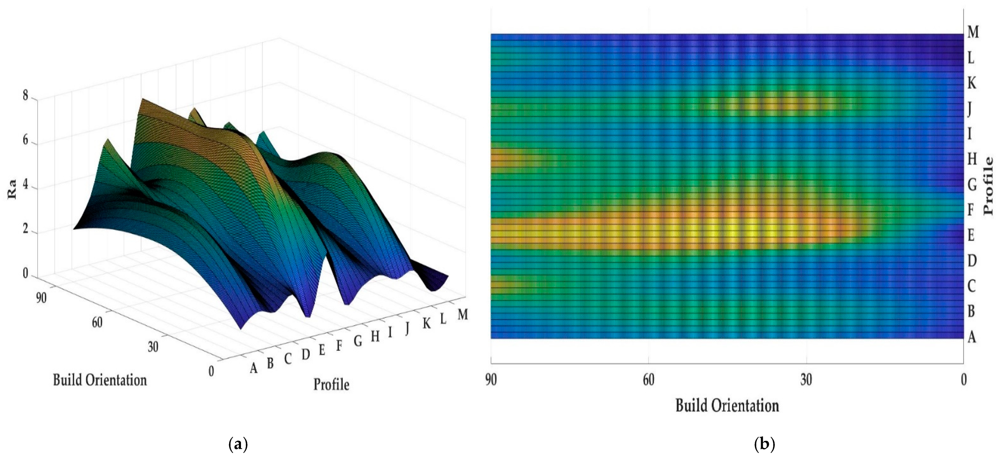 Materials 13 02608 g019