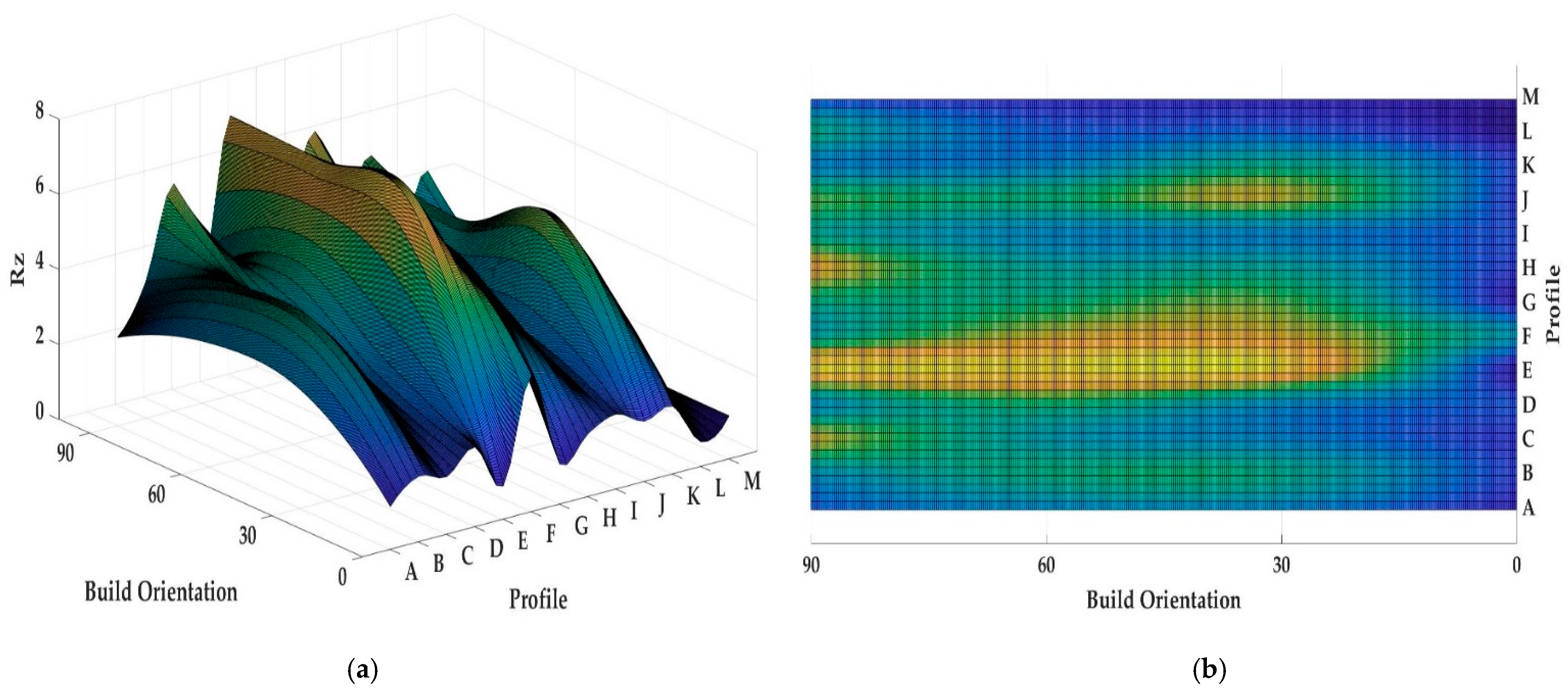 Materials 13 02608 g020