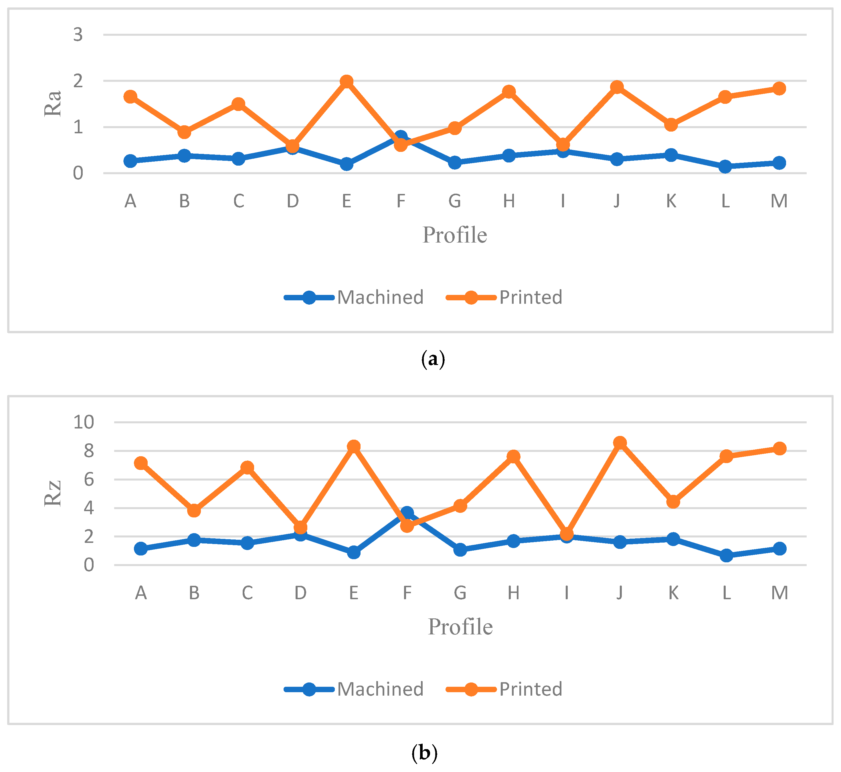 Materials 13 02608 g023