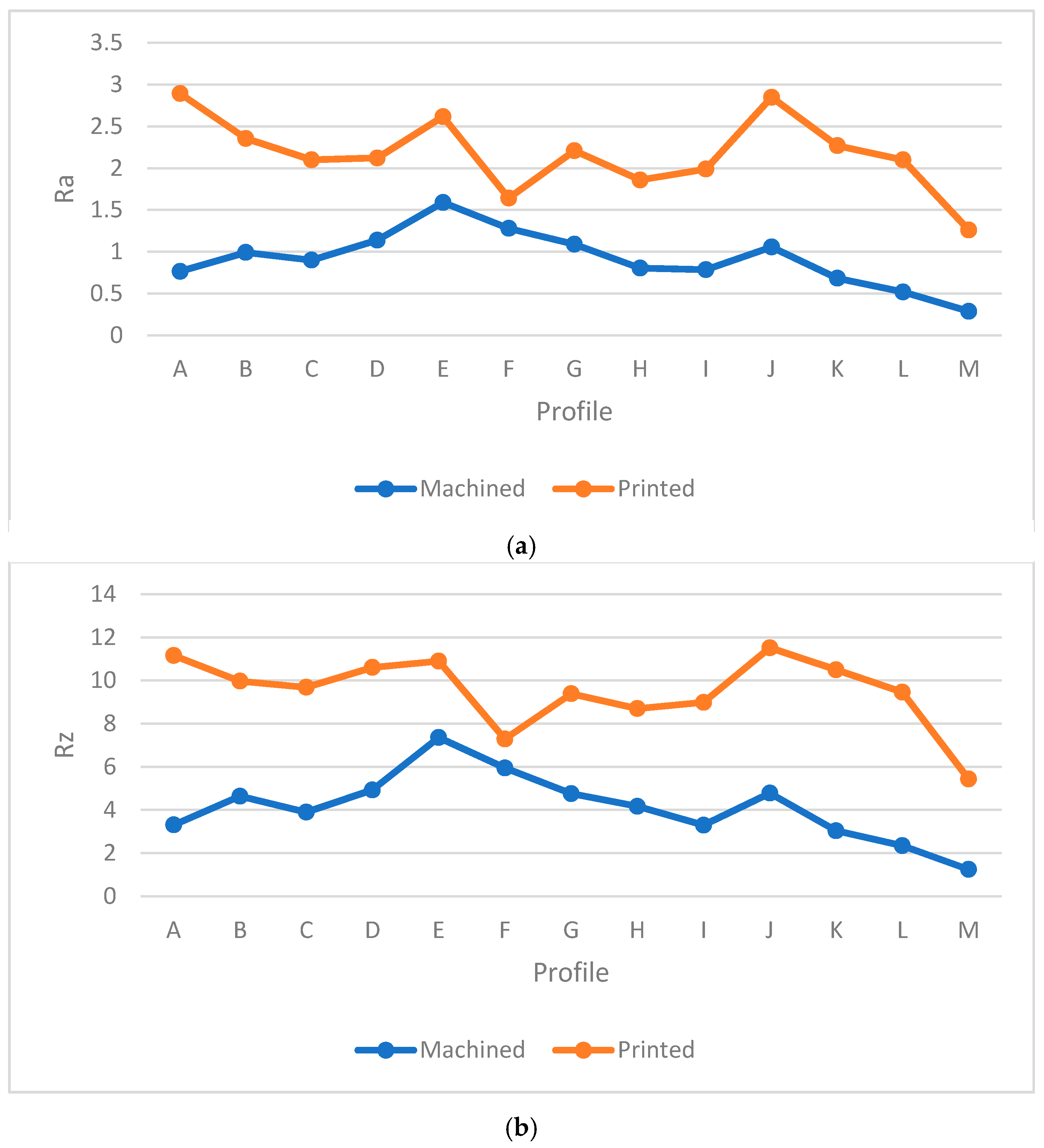Materials 13 02608 g025