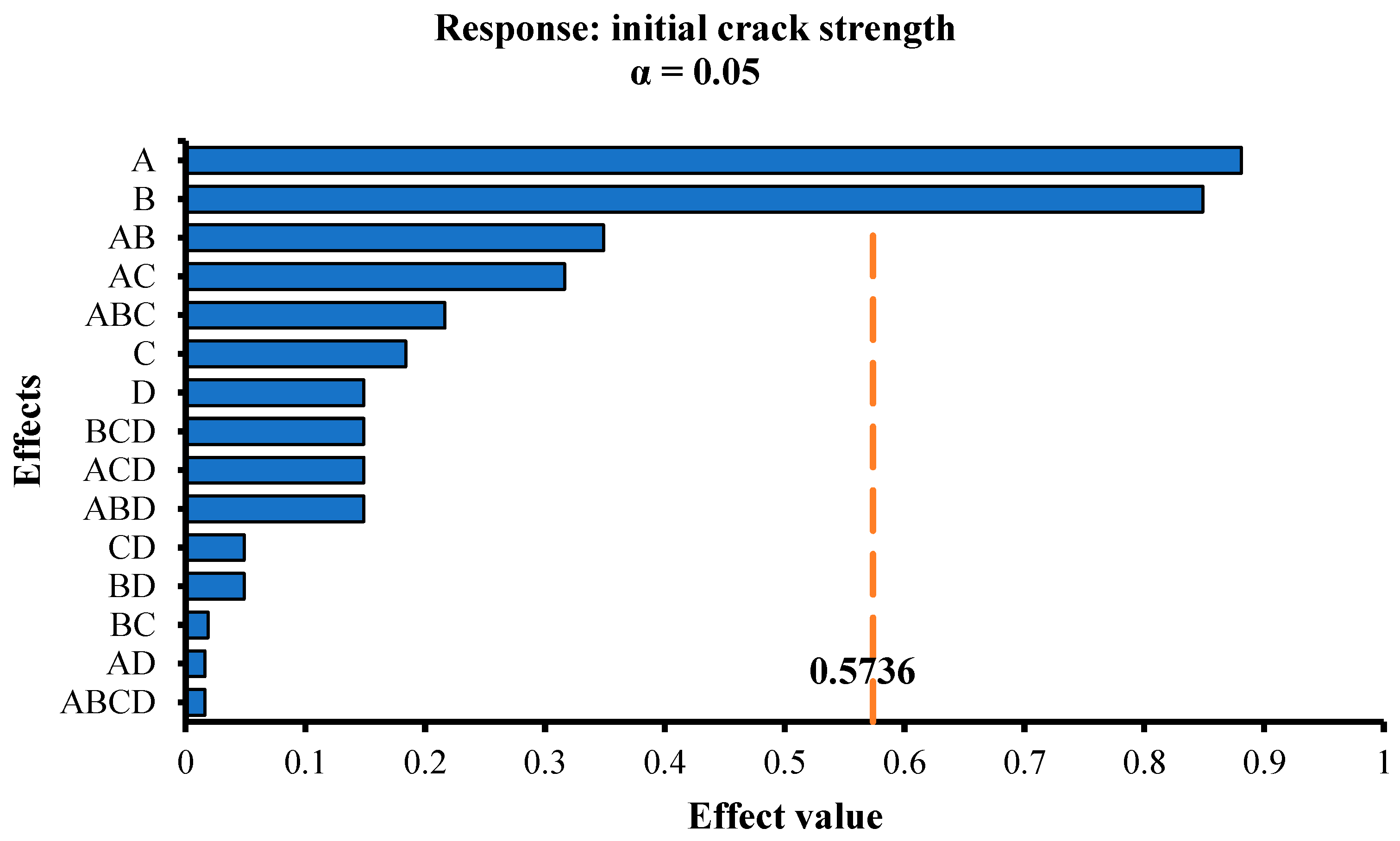 Materials 13 02609 g009
