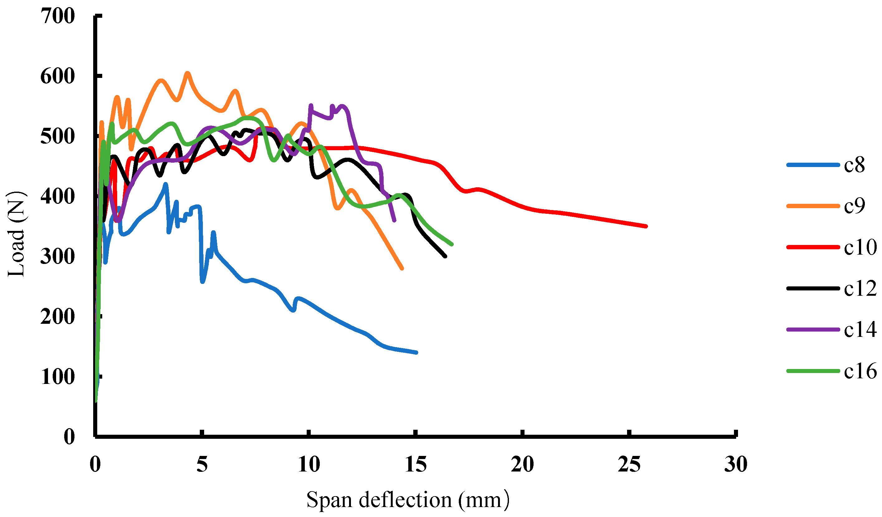 Materials 13 02609 g013