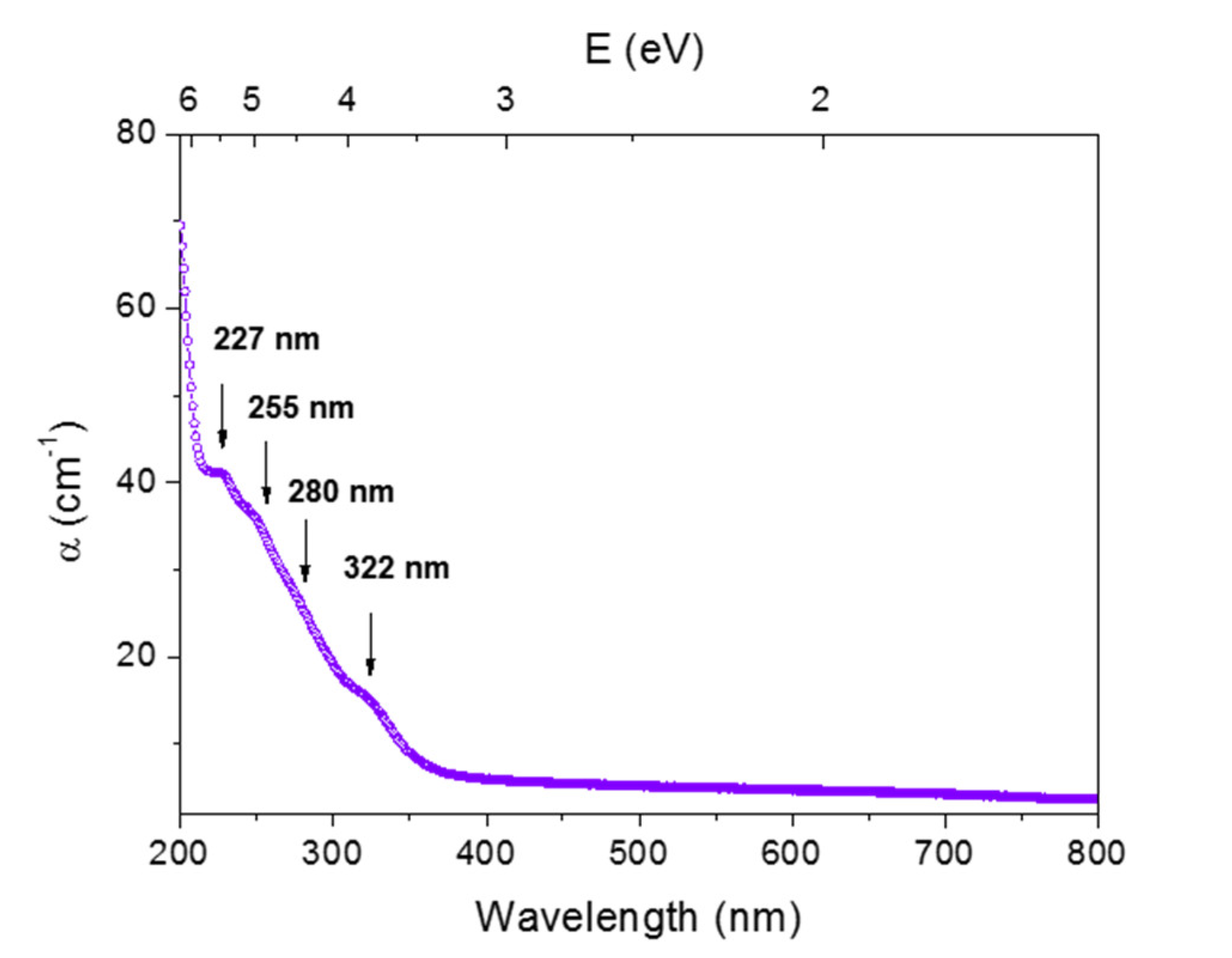 Materials 13 02611 g002 Materials 13 02611 g002