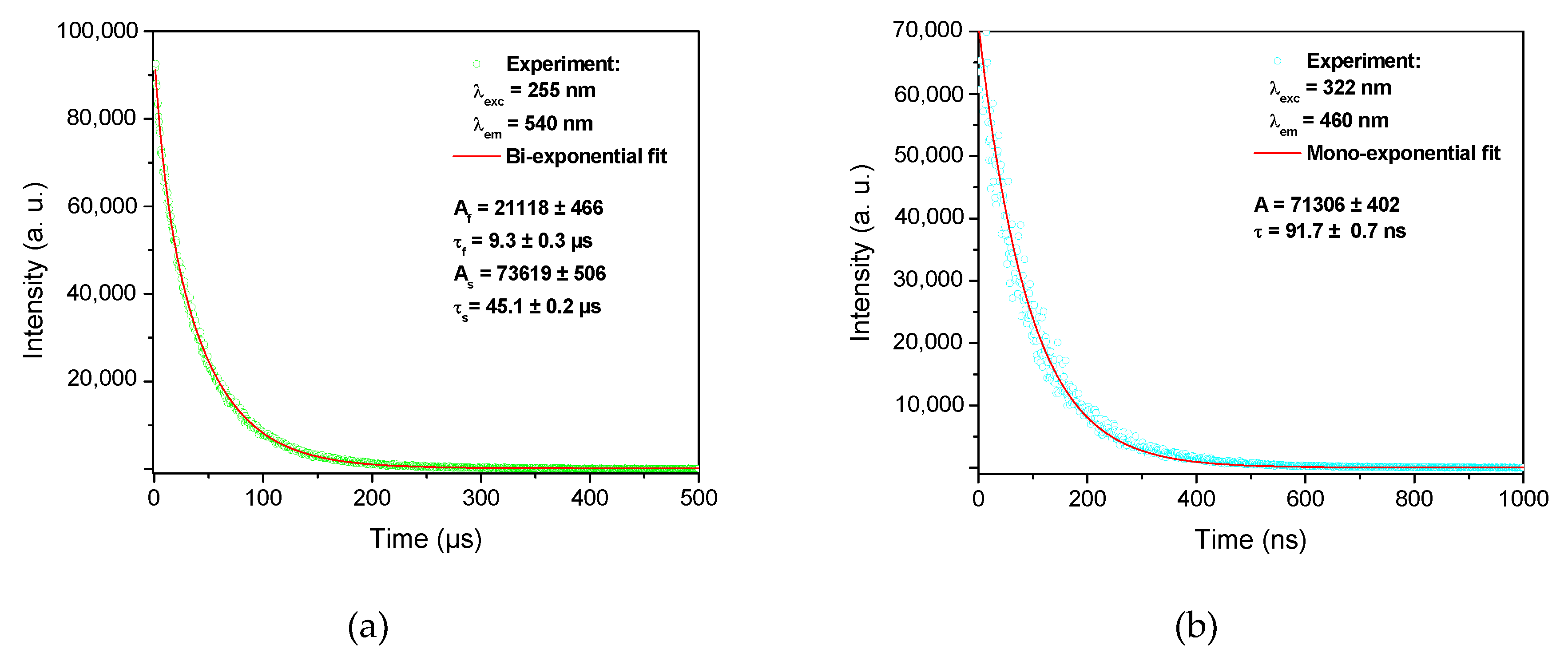 Materials 13 02611 g004 Materials 13 02611 g004
