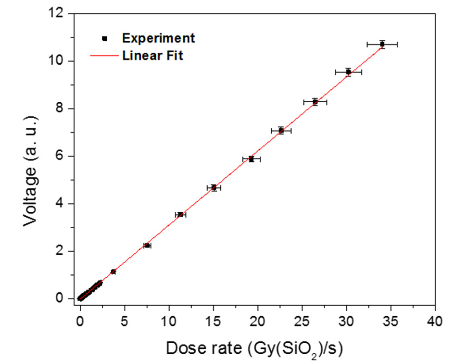 Materials 13 02611 g006 Materials 13 02611 g006