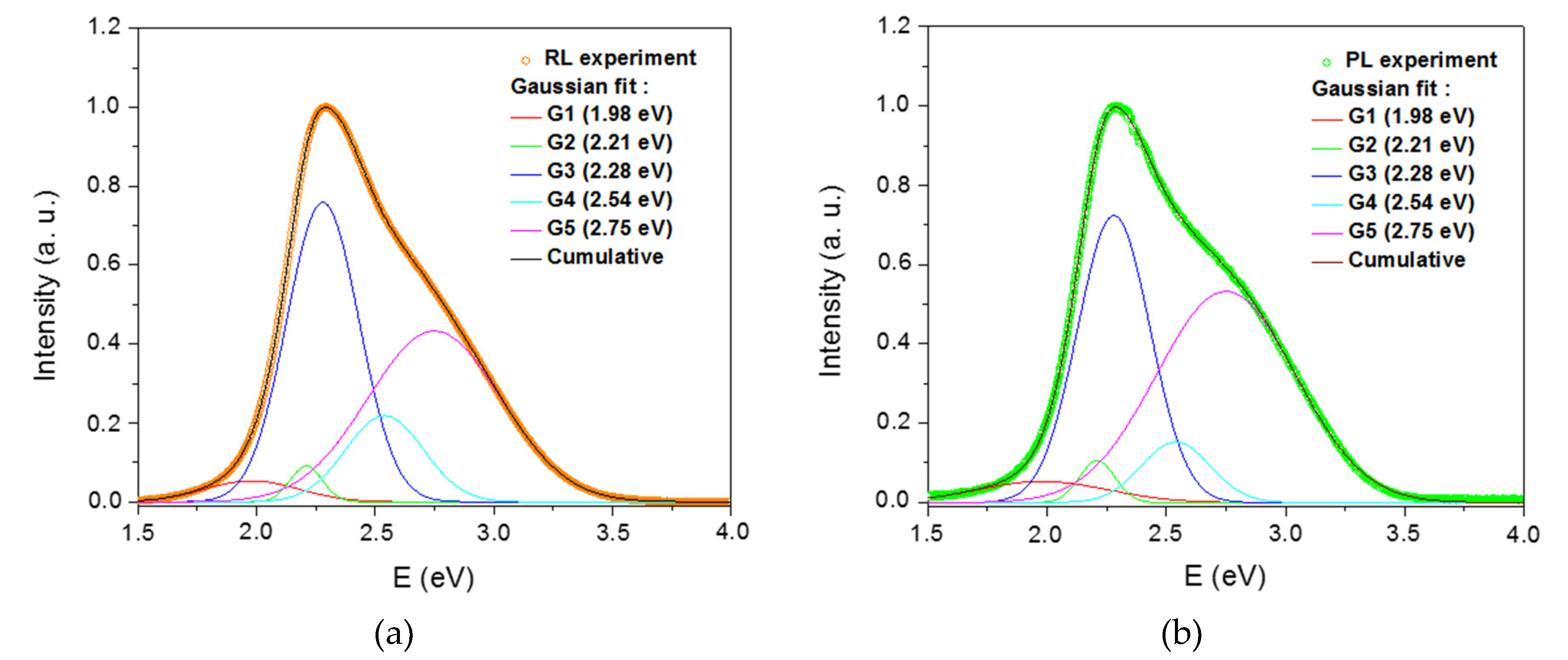 Materials 13 02611 g008 Materials 13 02611 g008