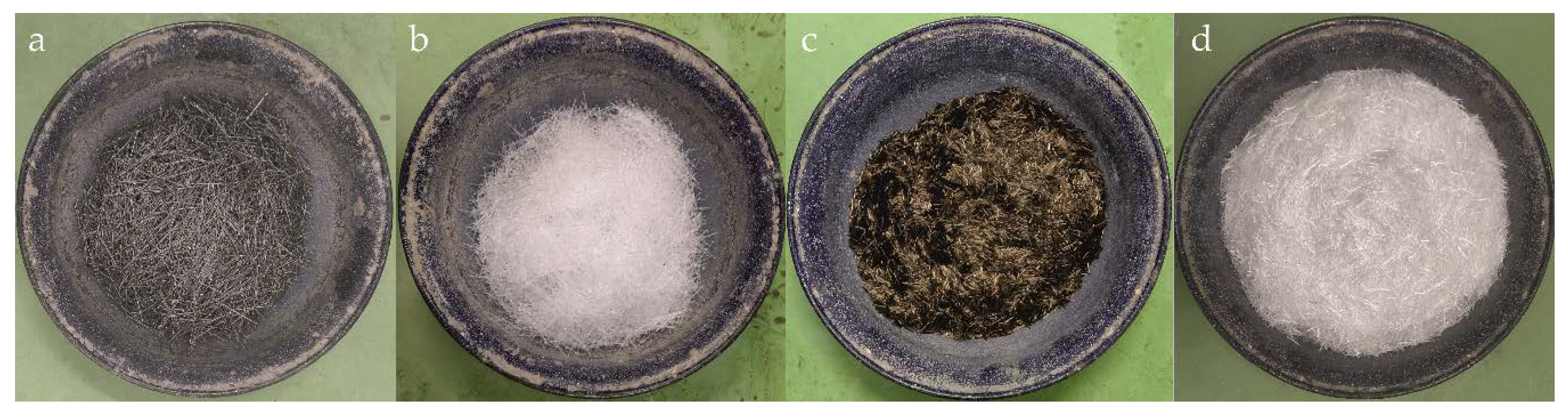 Materials 13 02612 g001 Materials 13 02612 g001