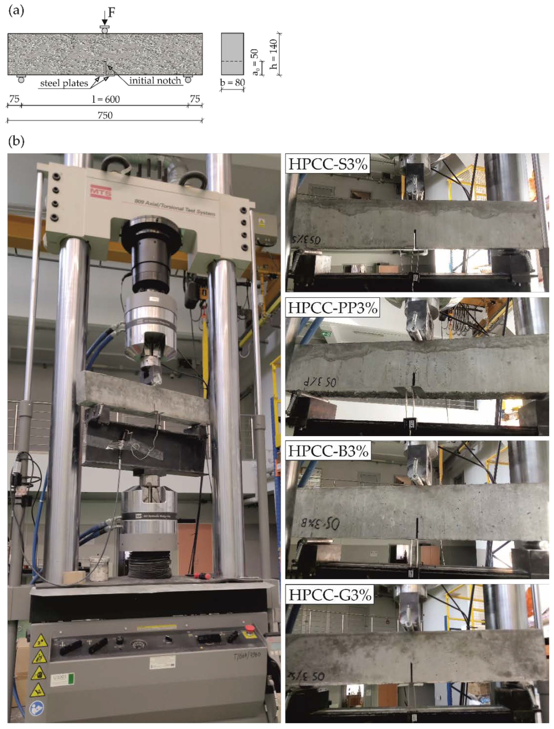 Materials 13 02612 g002 Materials 13 02612 g002