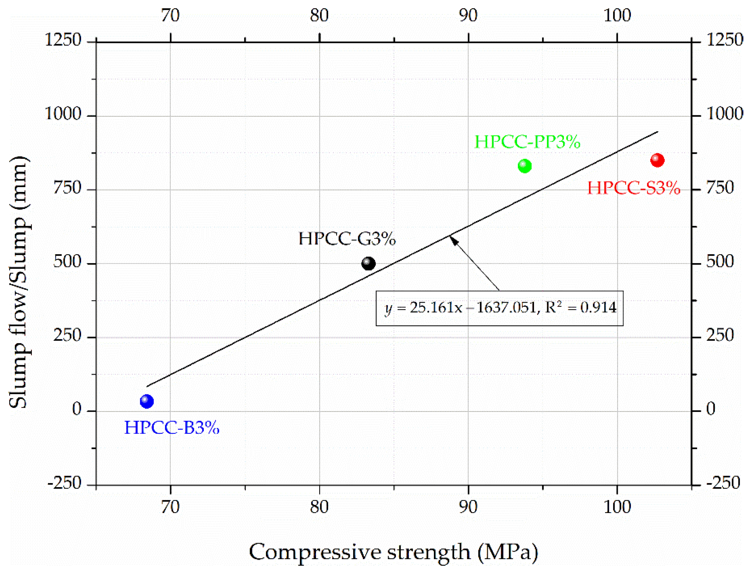 Materials 13 02612 g004 Materials 13 02612 g004