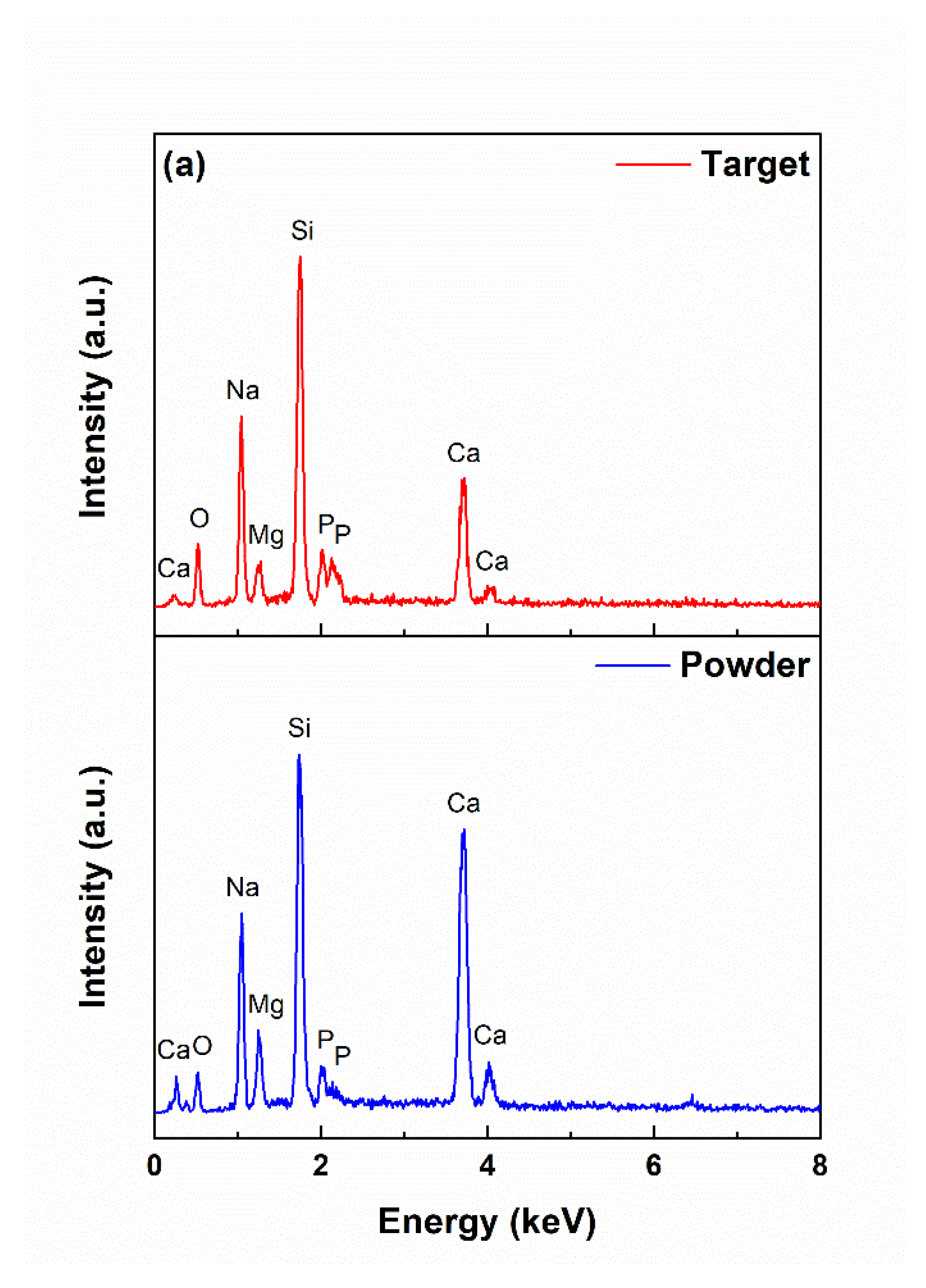 Materials 13 02615 g003a Materials 13 02615 g003a