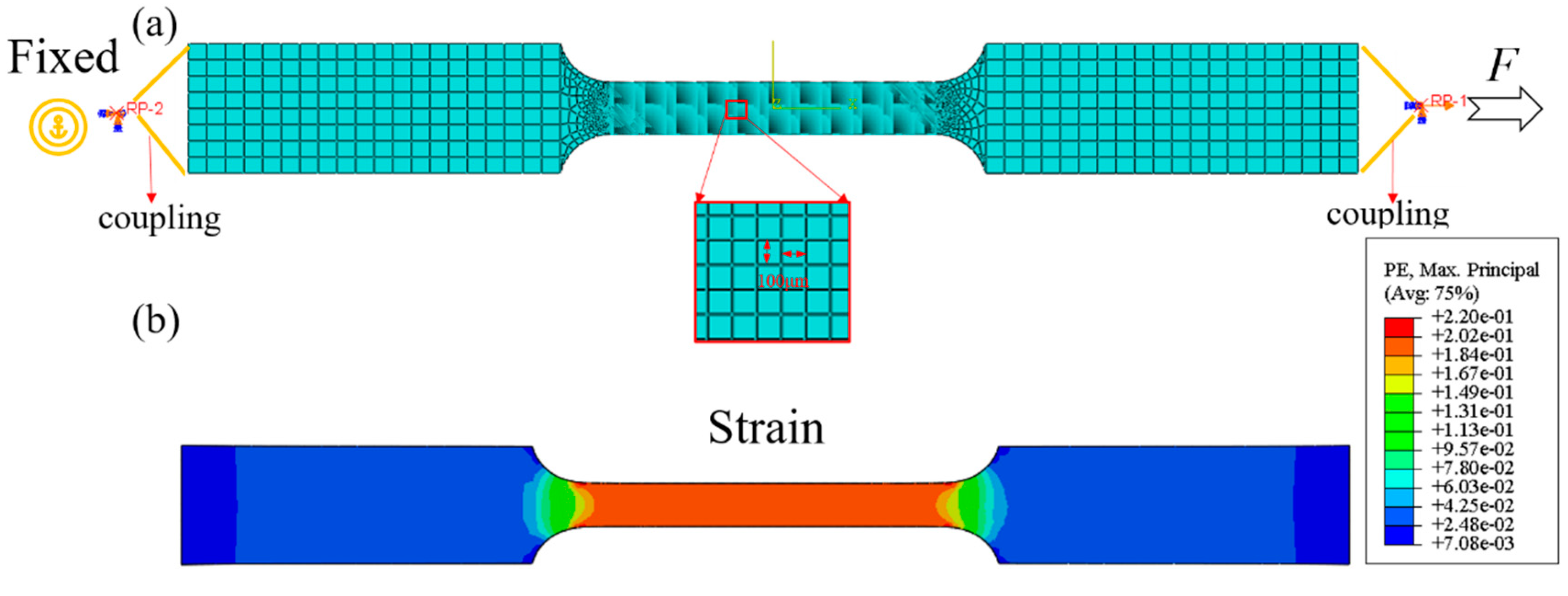 Materials 13 02617 g002 Materials 13 02617 g002