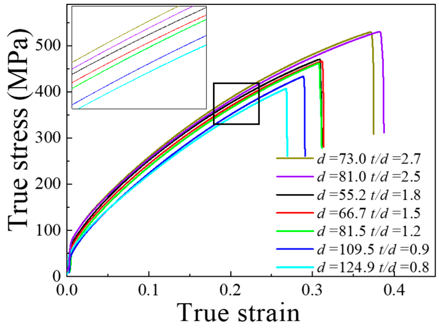 Materials 13 02617 g006 Materials 13 02617 g006