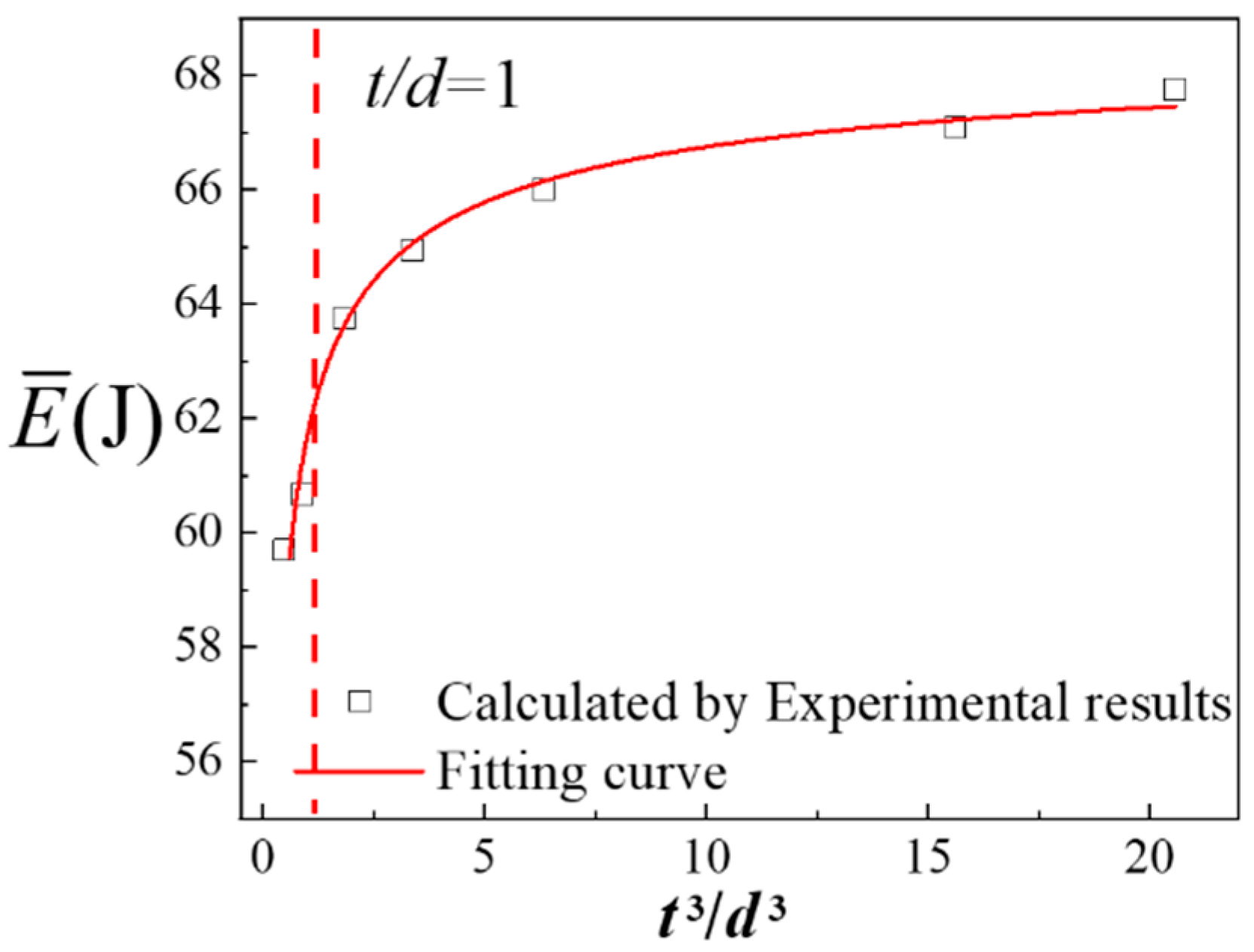 Materials 13 02617 g008 Materials 13 02617 g008