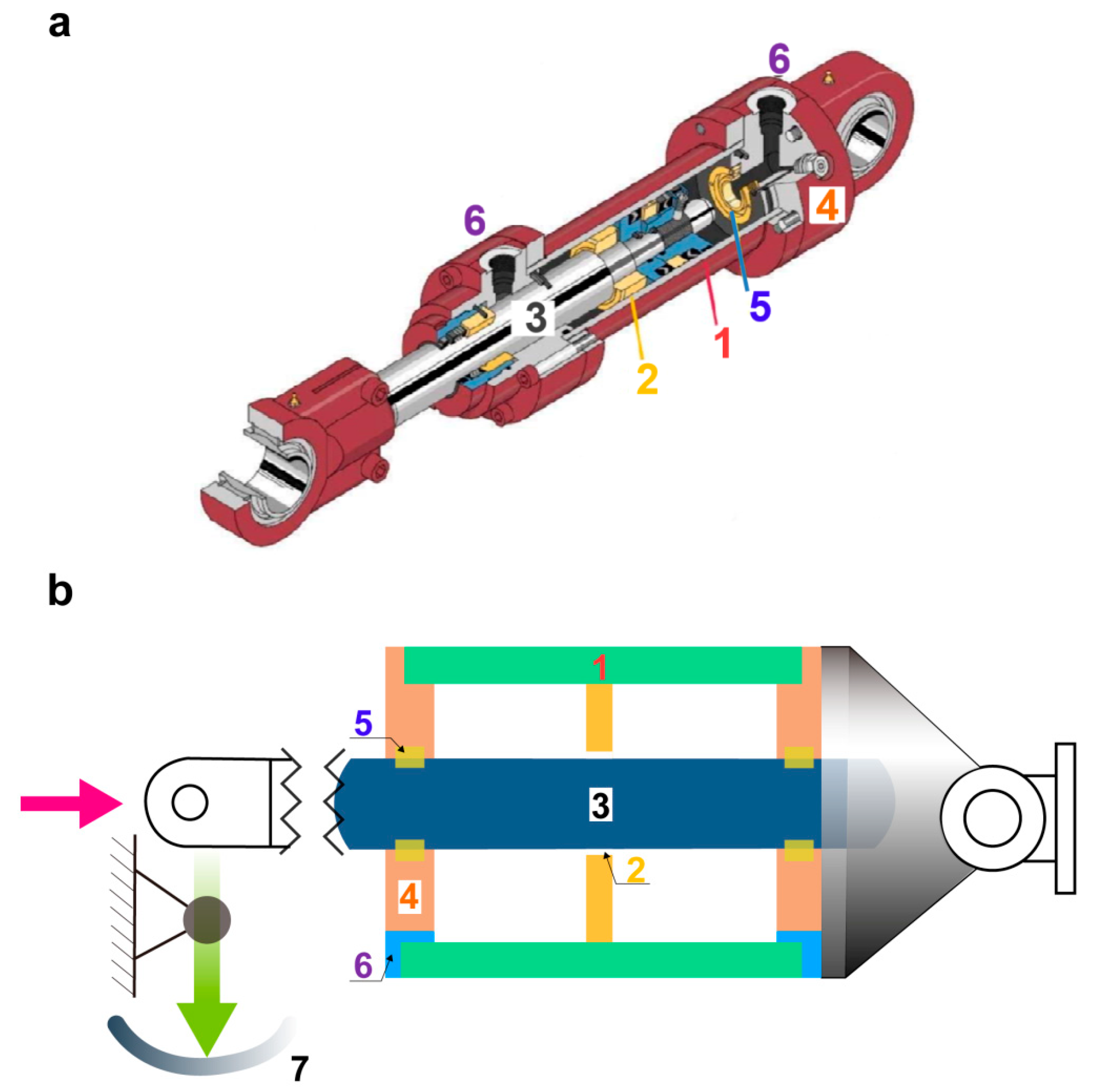 Materials 13 02618 g001 Materials 13 02618 g001