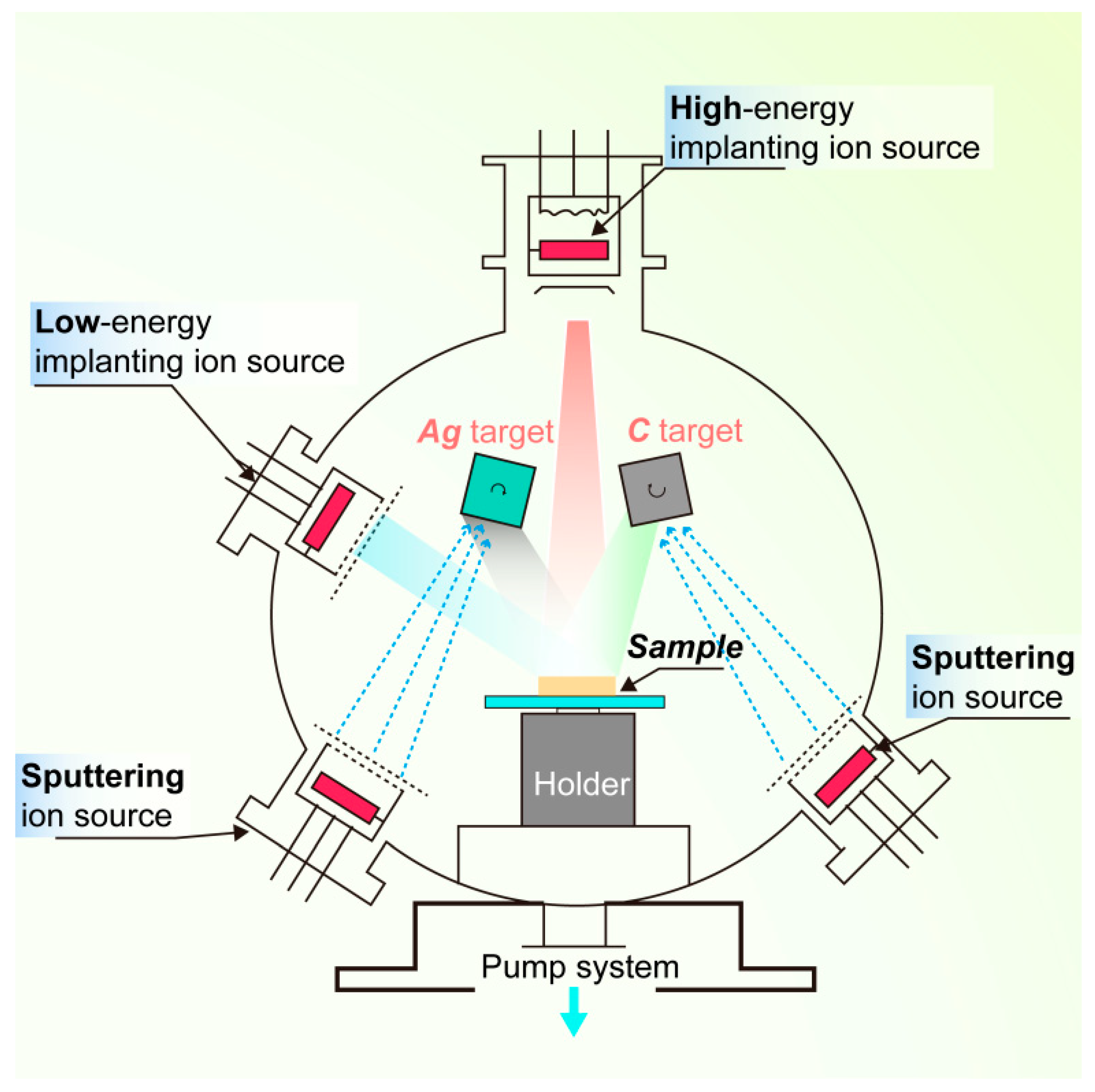 Materials 13 02618 g002 Materials 13 02618 g002