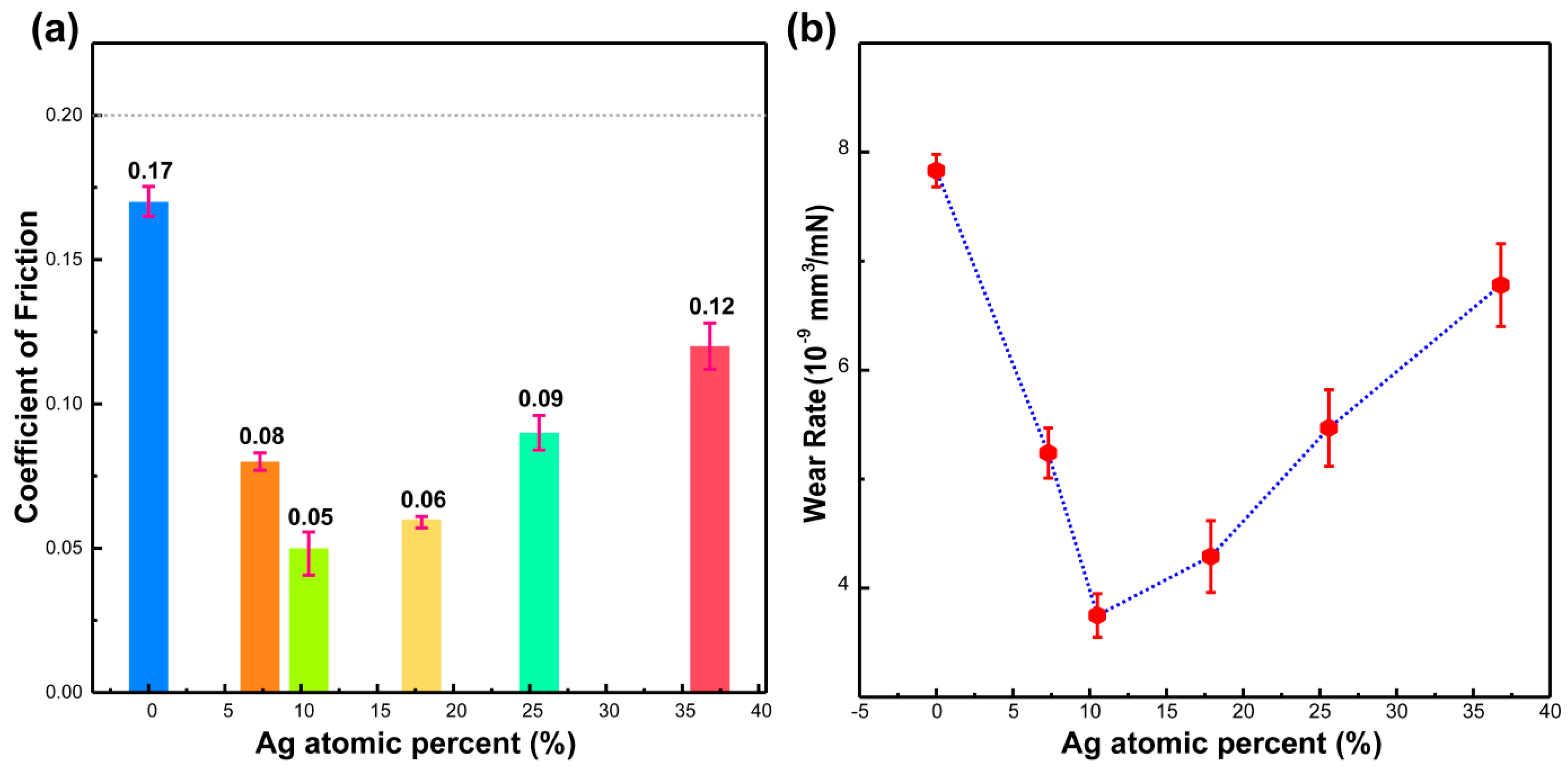Materials 13 02618 g005 Materials 13 02618 g005