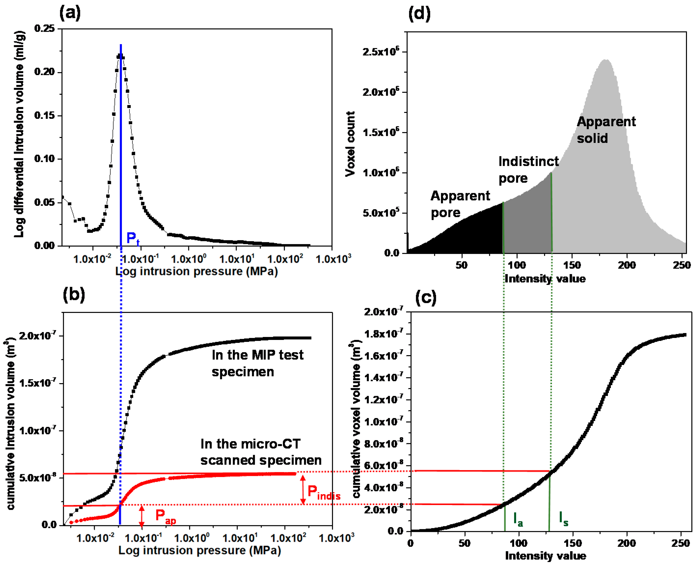 Materials 13 02619 g002 Materials 13 02619 g002