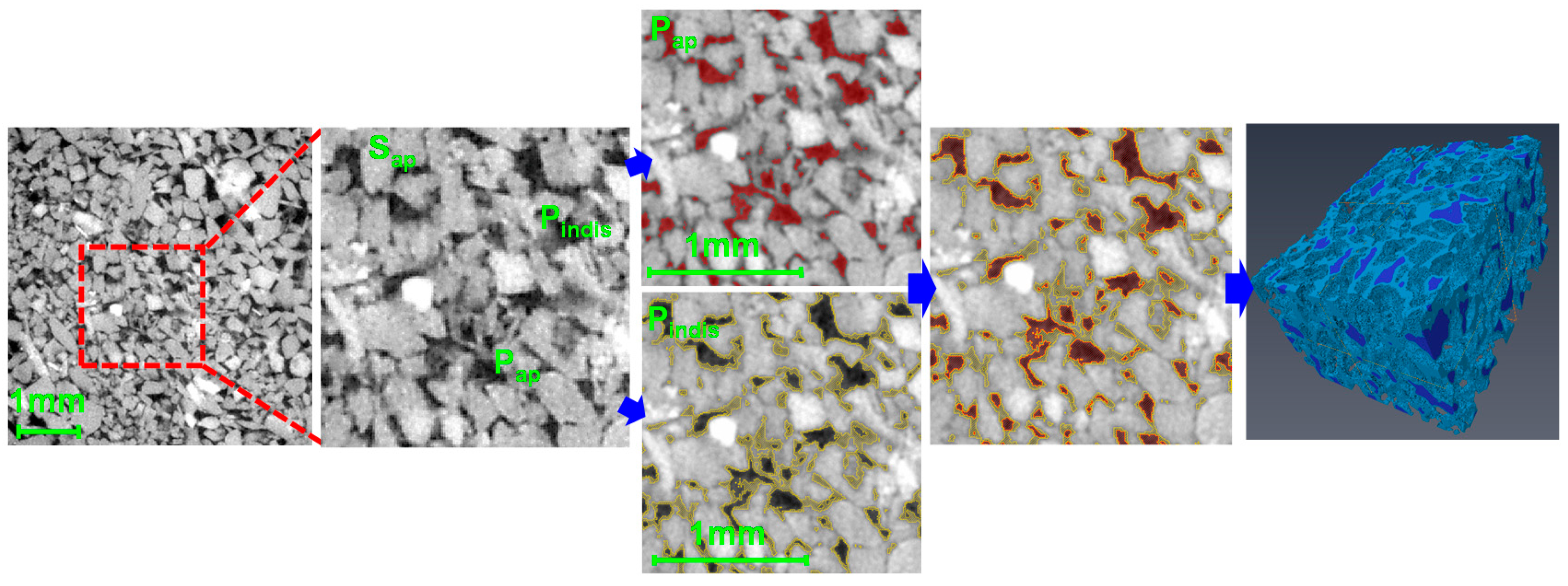 Materials 13 02619 g003 Materials 13 02619 g003