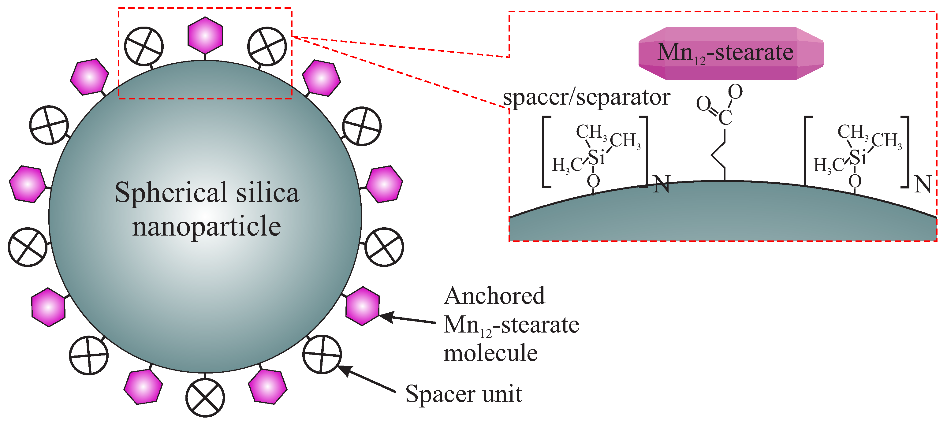 Materials 13 02624 g001