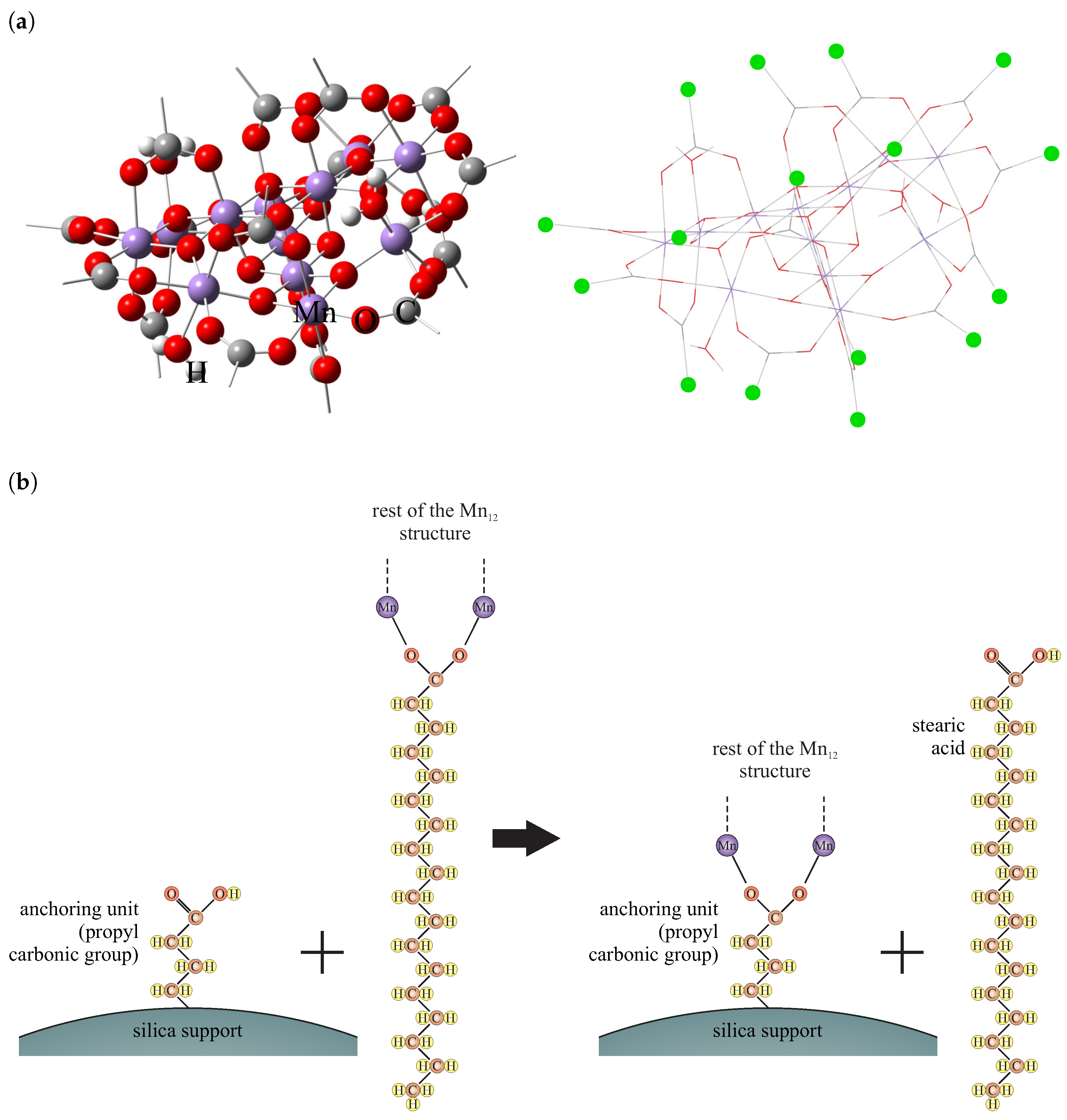 Materials 13 02624 g003