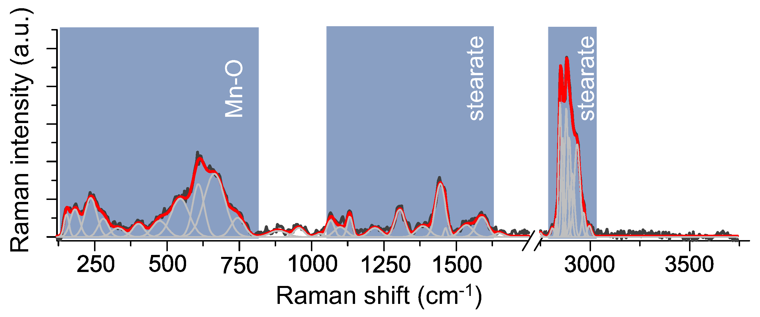 Materials 13 02624 g005