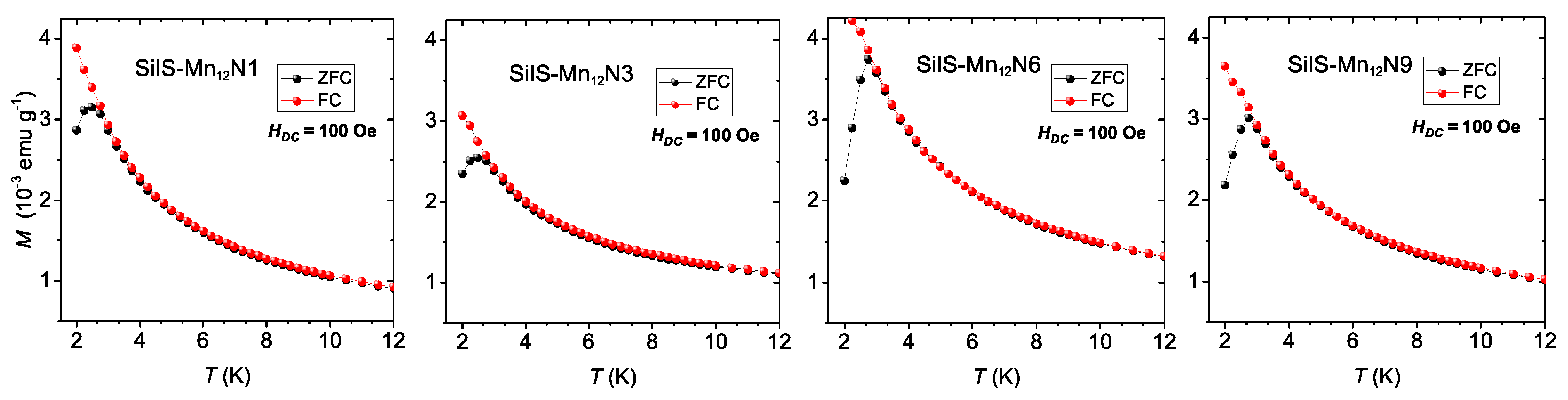 Materials 13 02624 g008
