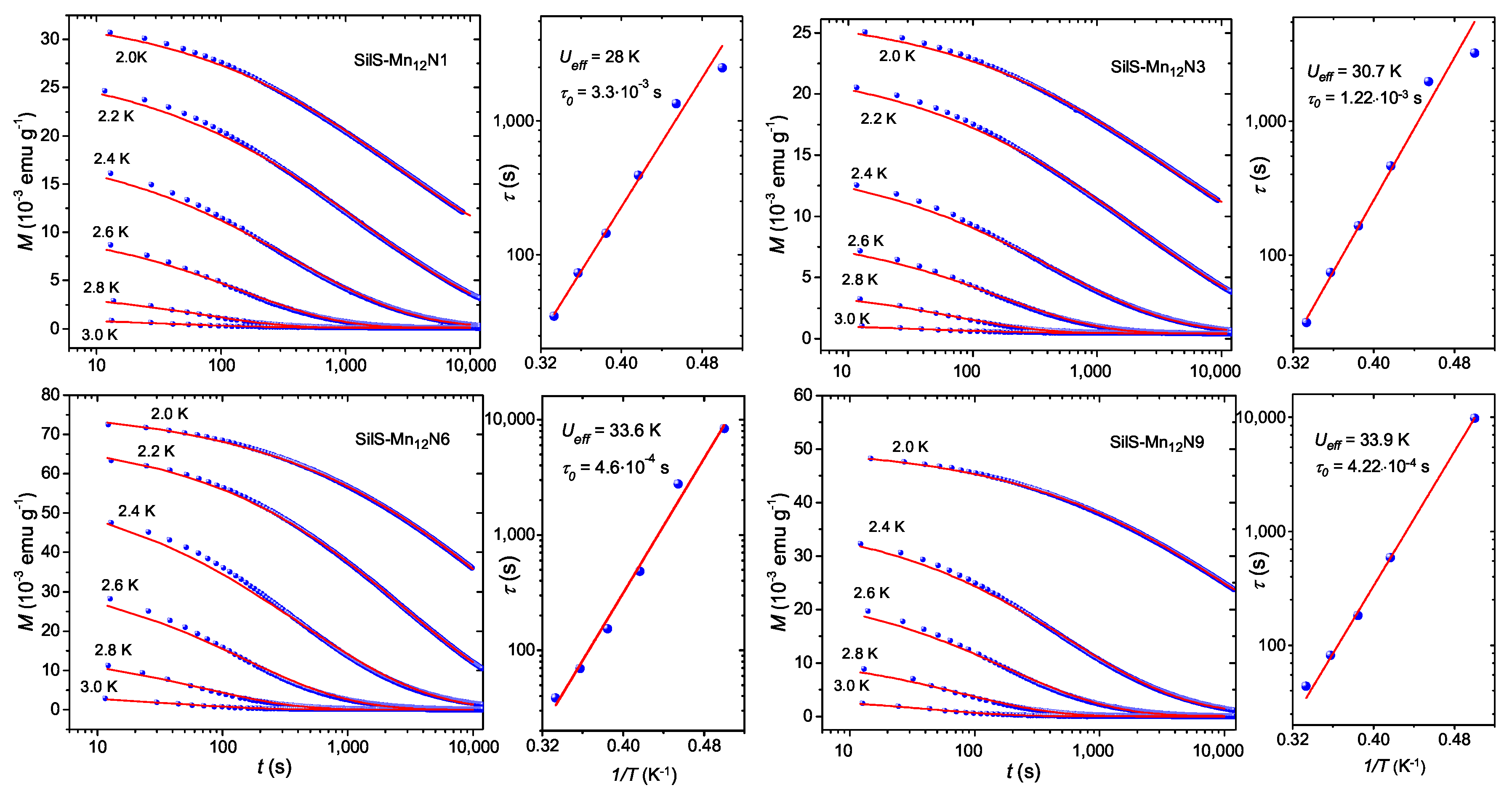 Materials 13 02624 g009