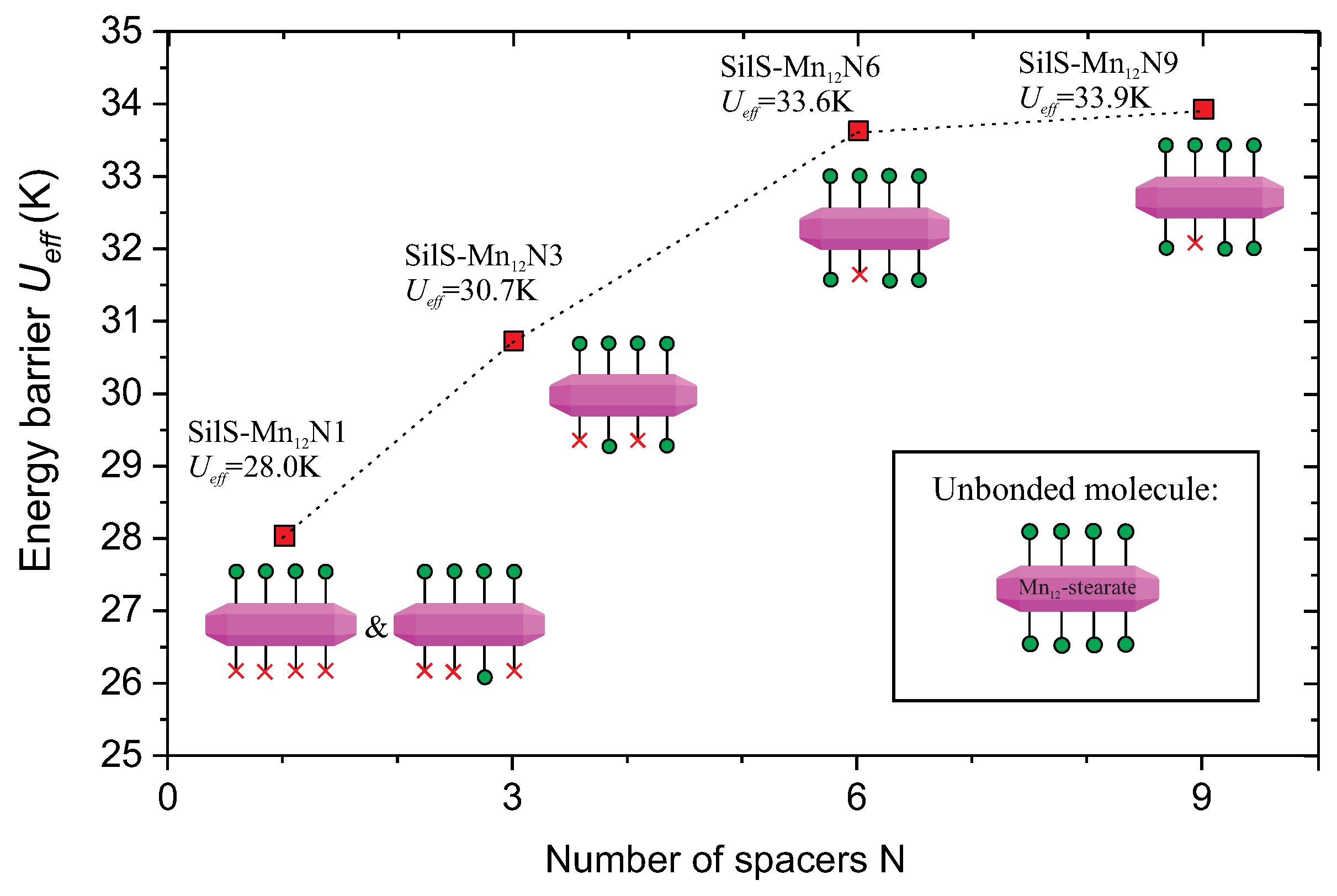 Materials 13 02624 g010