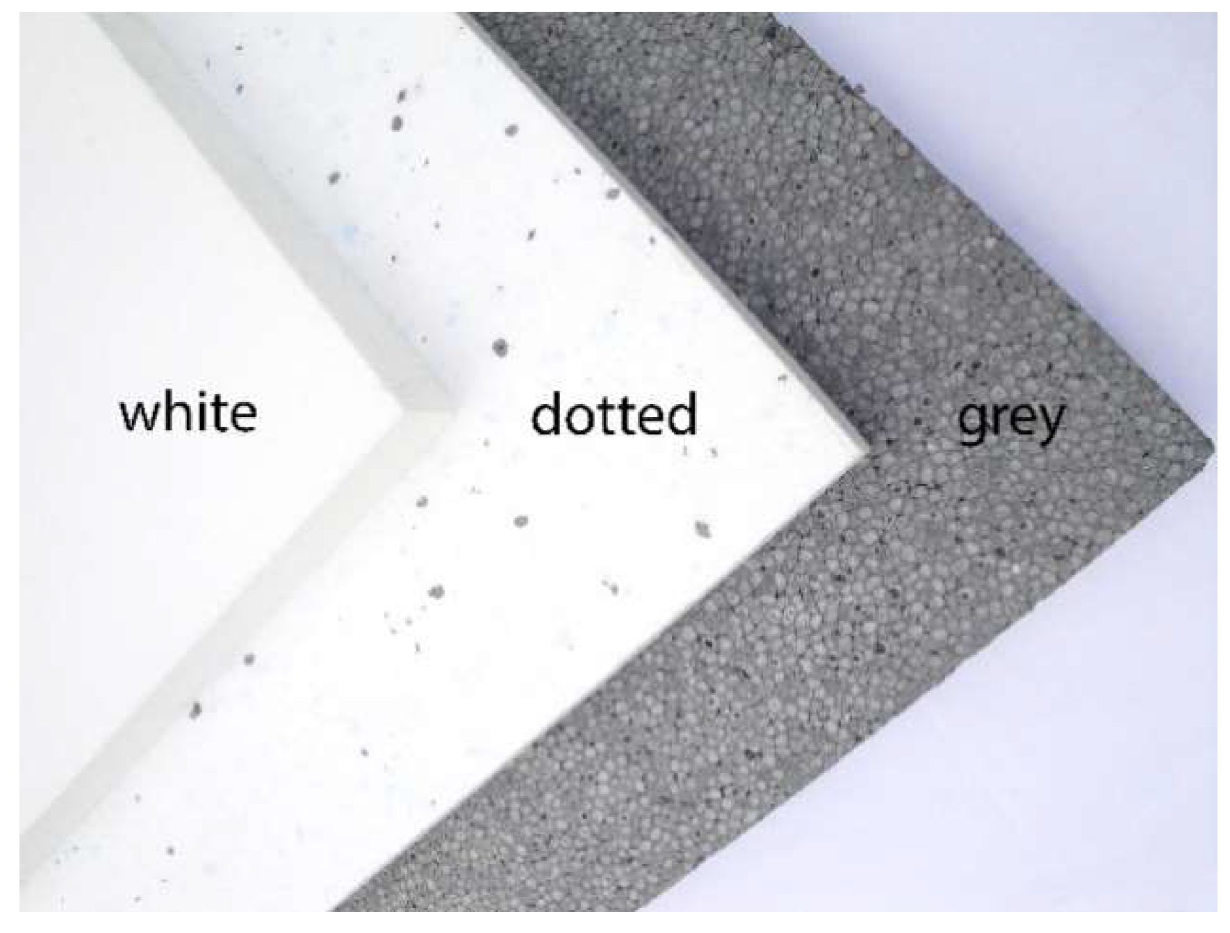 Materials Free FullText Change in ConductiveRadiative Heat