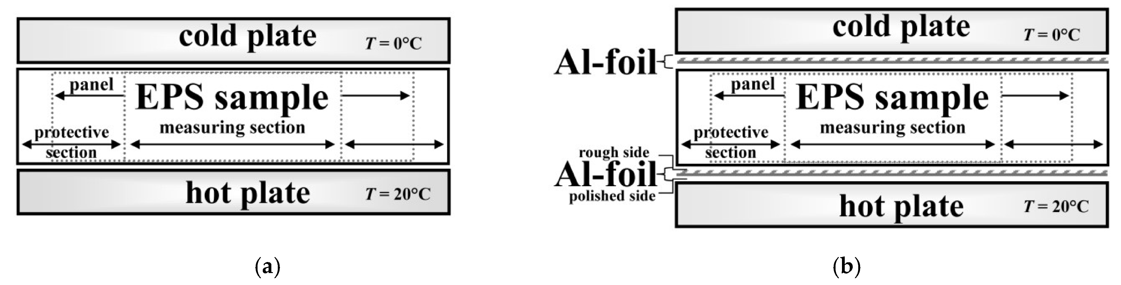 Materials 13 02626 g002
