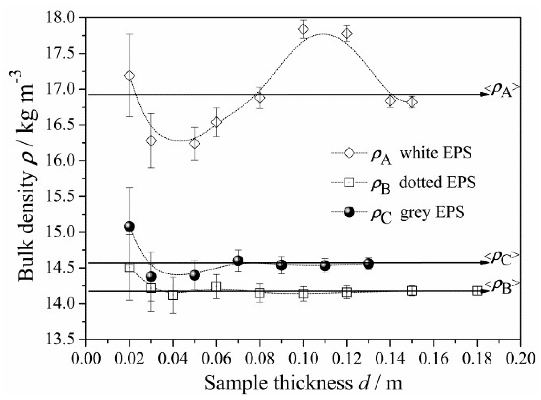 Materials 13 02626 g003