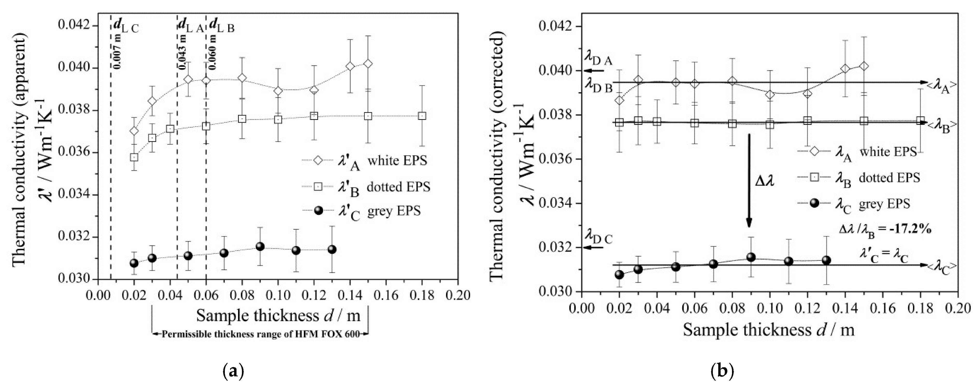 Materials 13 02626 g004