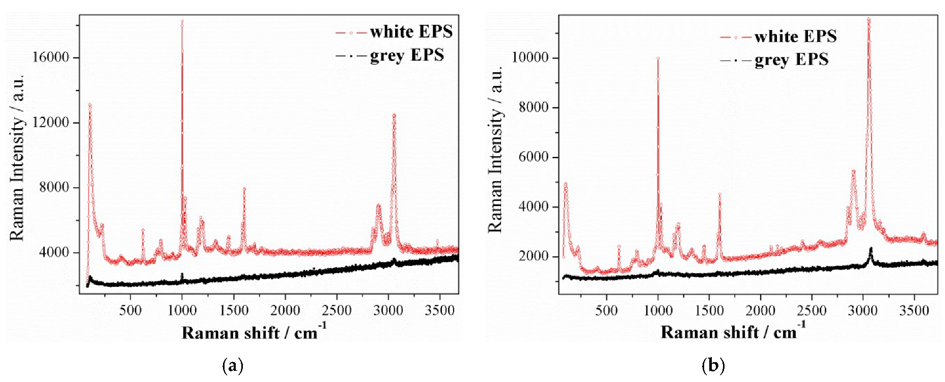 Materials 13 02626 g006