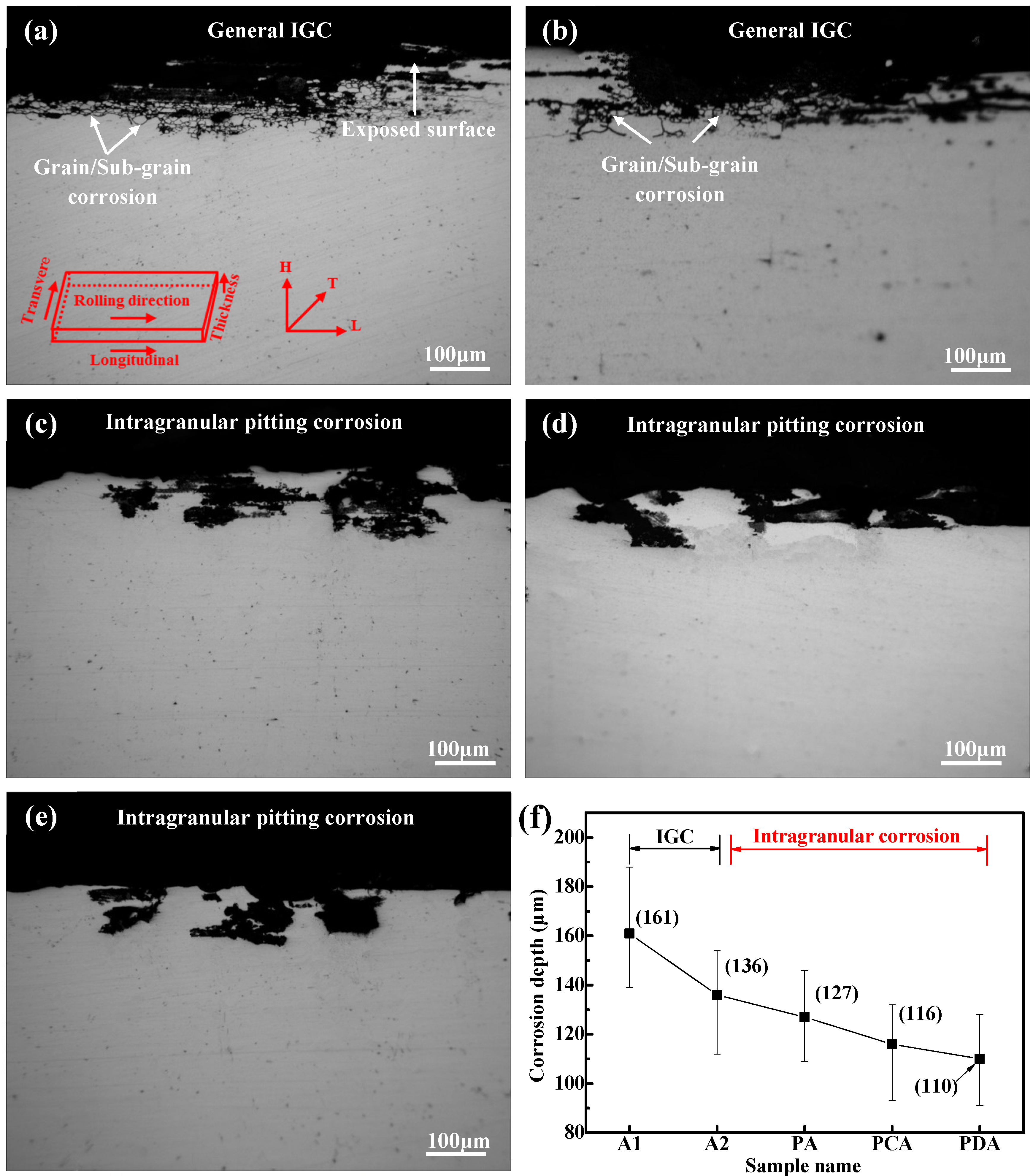 Materials 13 02628 g001 Materials 13 02628 g001