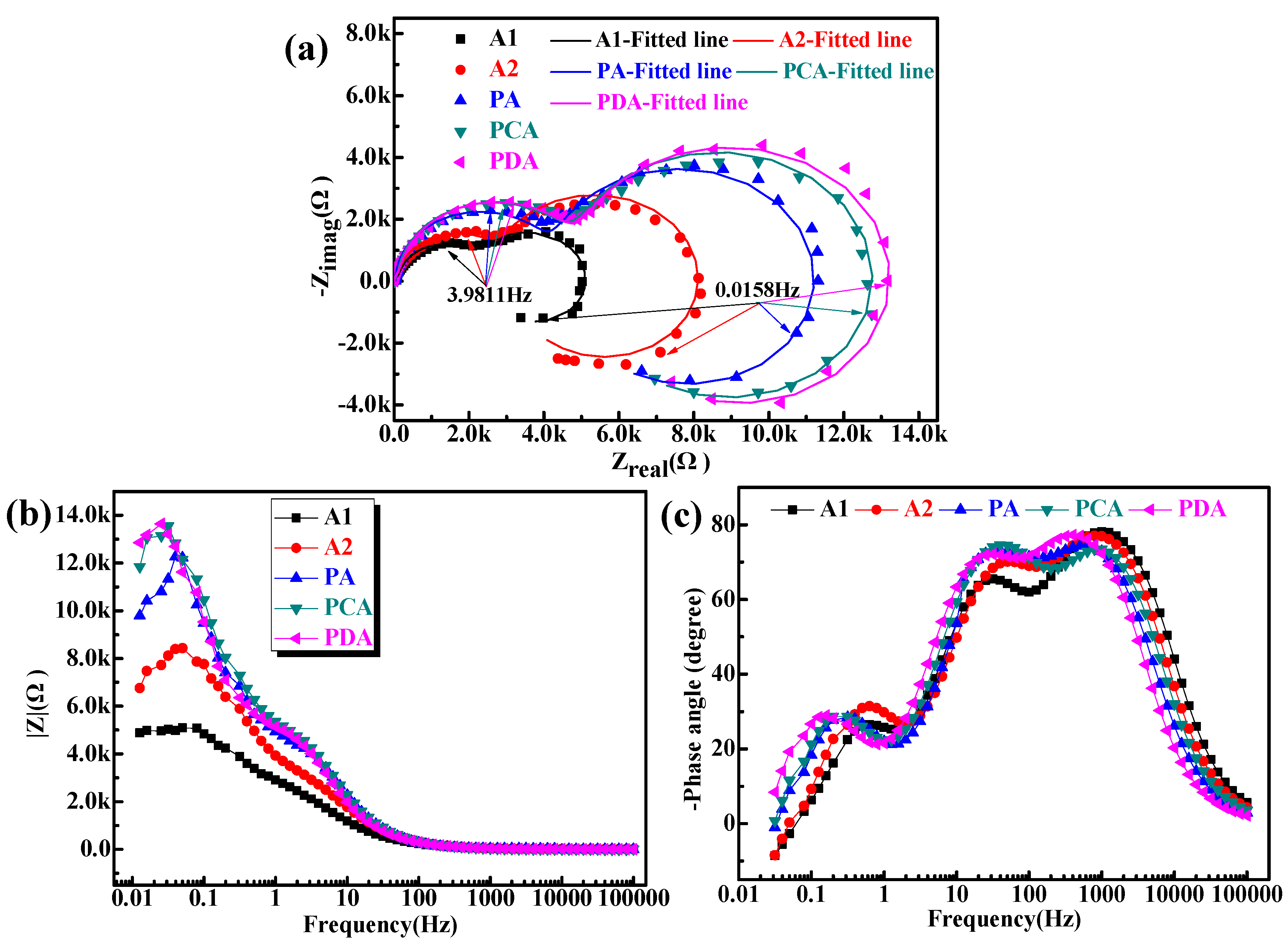 Materials 13 02628 g003 Materials 13 02628 g003