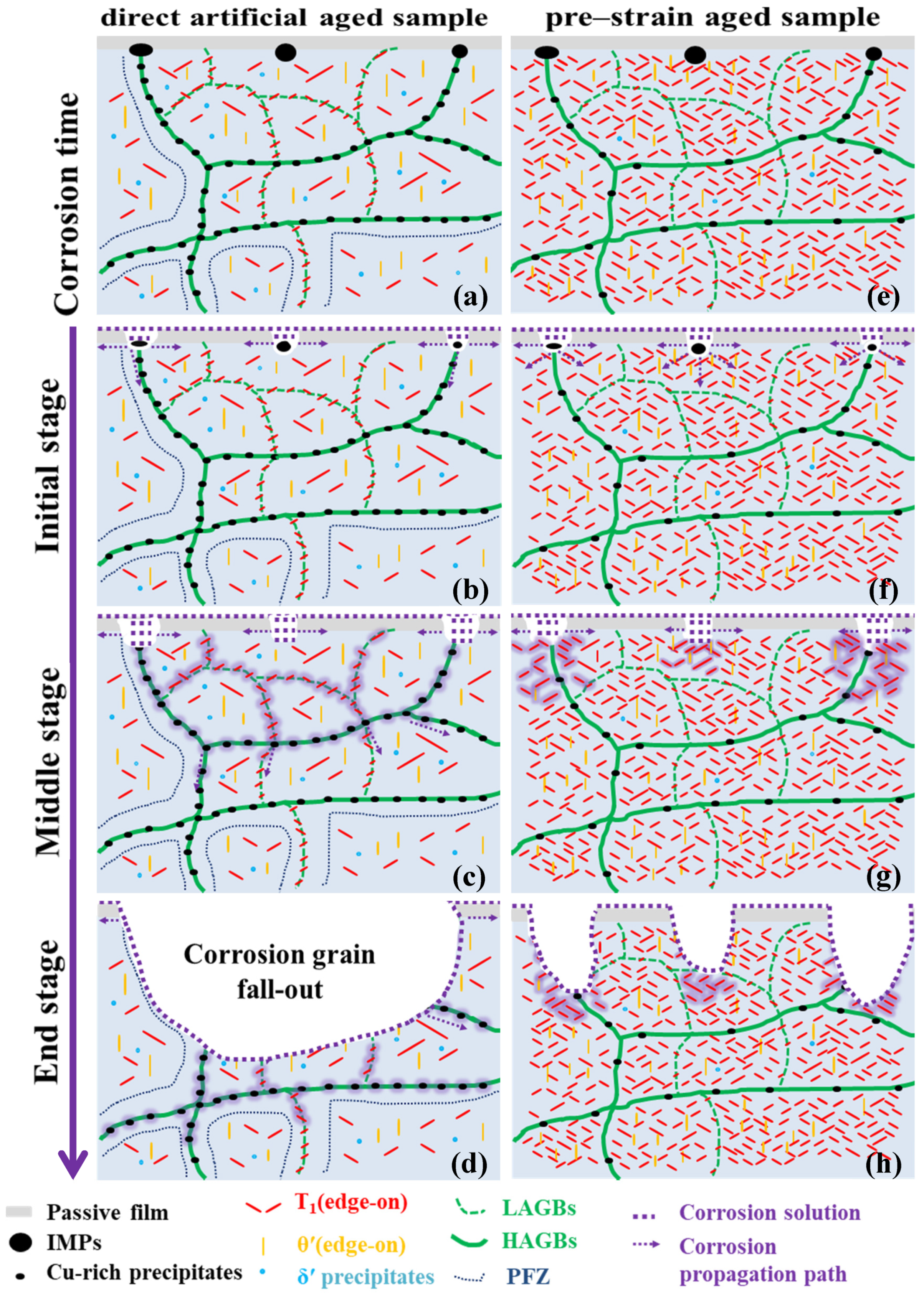 Materials 13 02628 g010 Materials 13 02628 g010