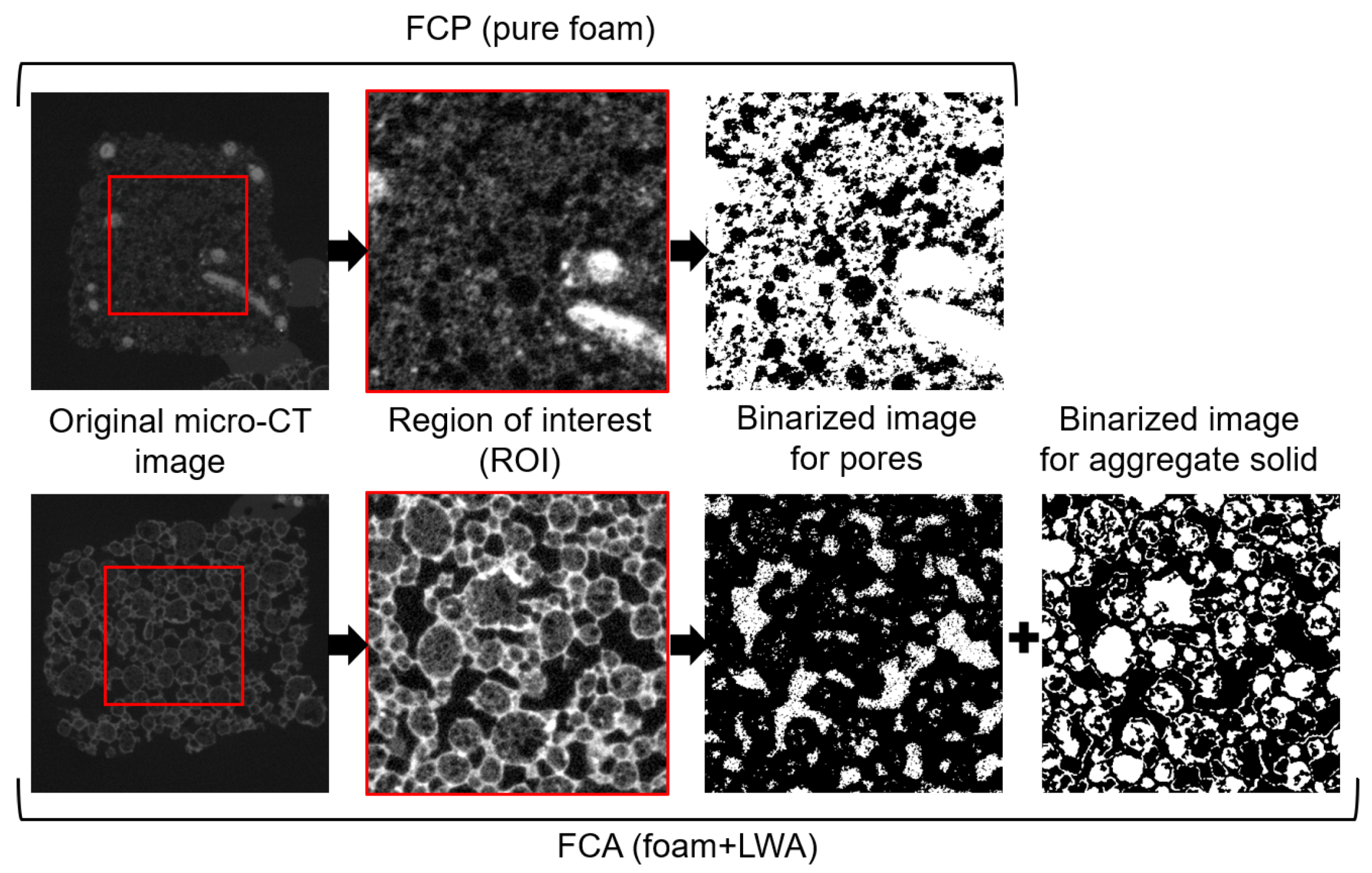 Materials 13 02632 g005