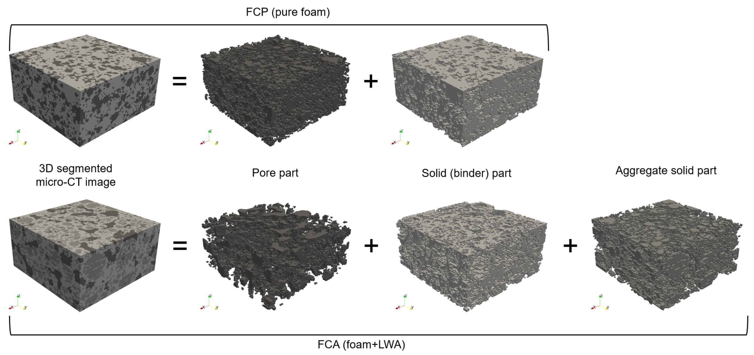 Materials 13 02632 g007