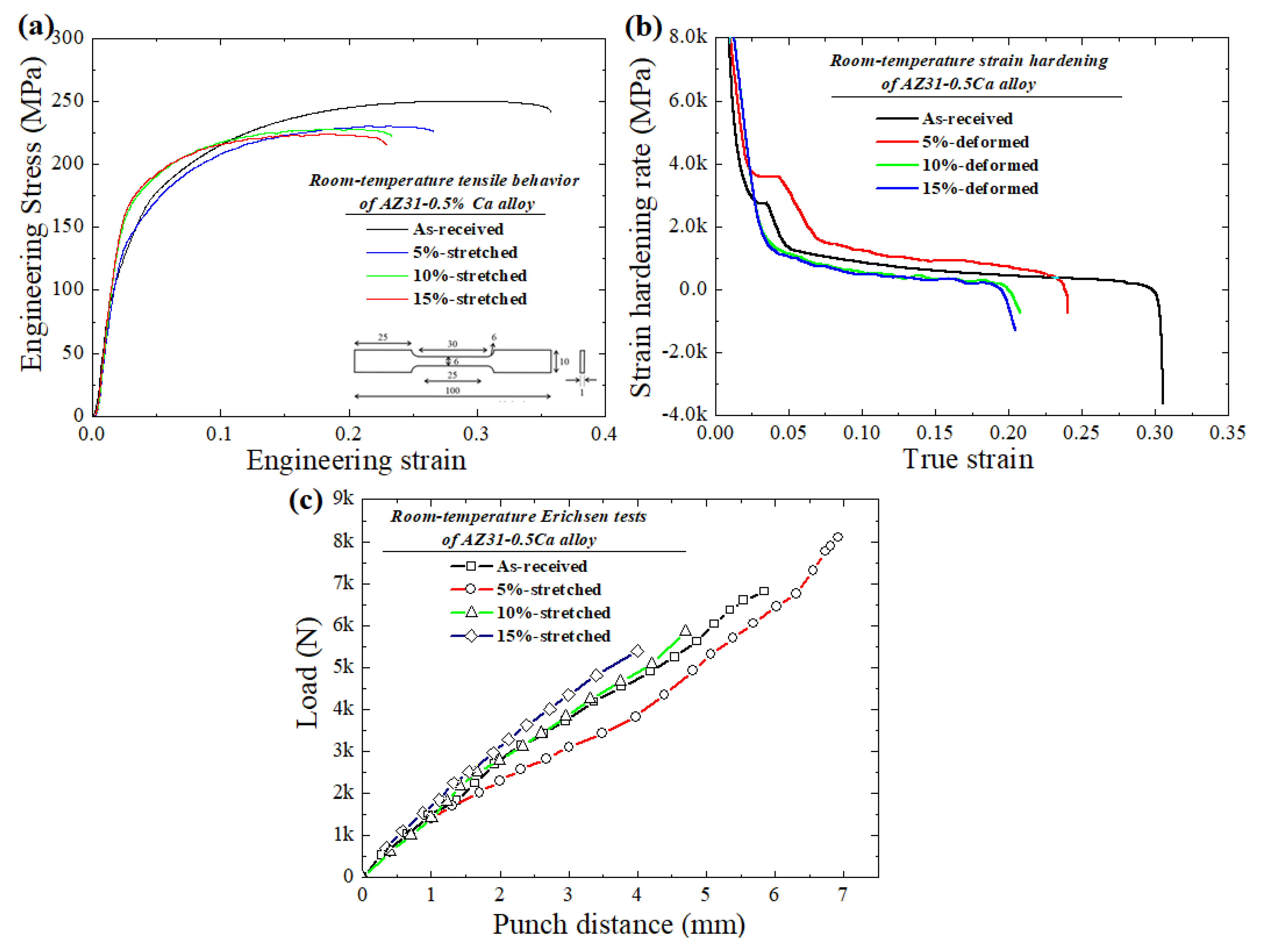 Materials 13 02633 g004