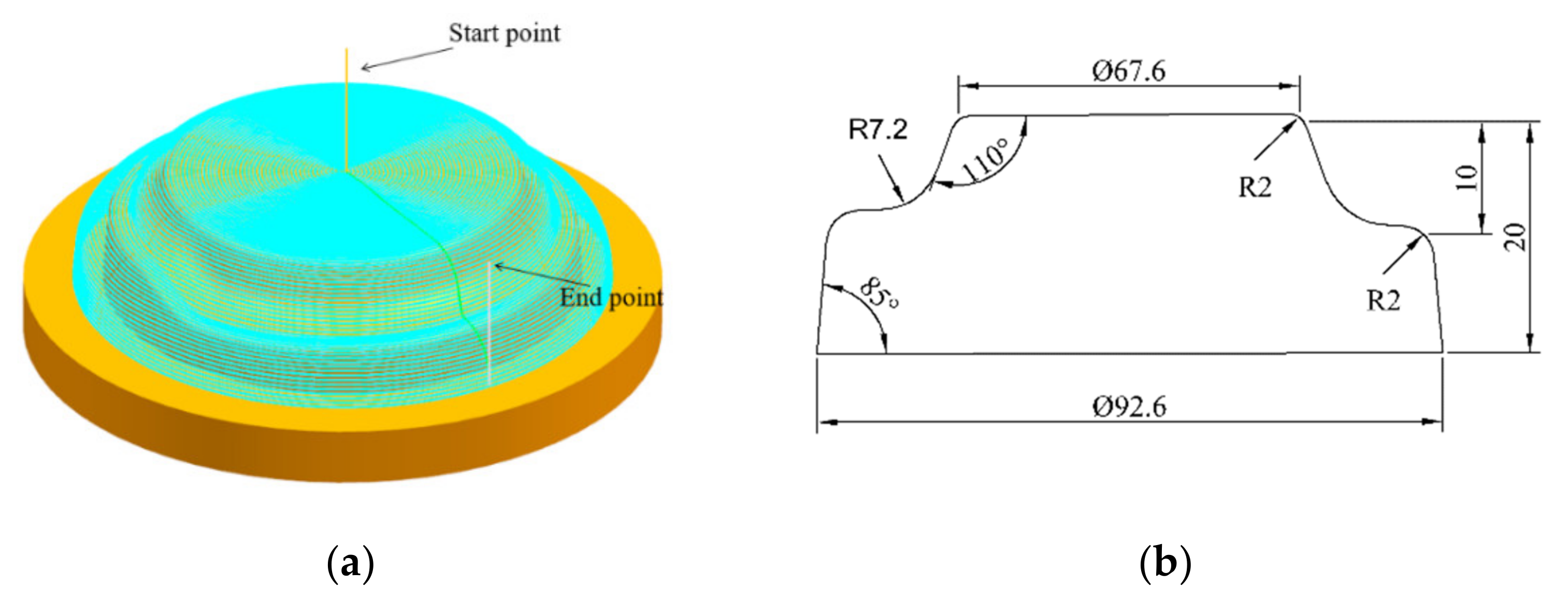 Materials 13 02634 g002