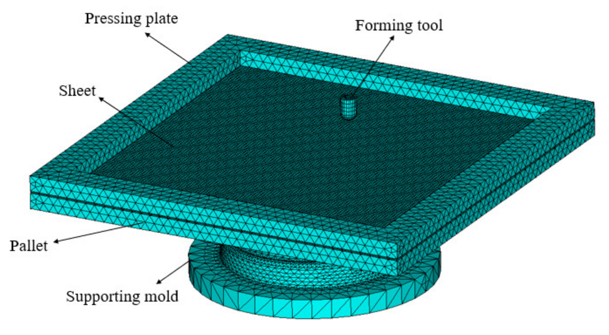 Materials 13 02634 g005