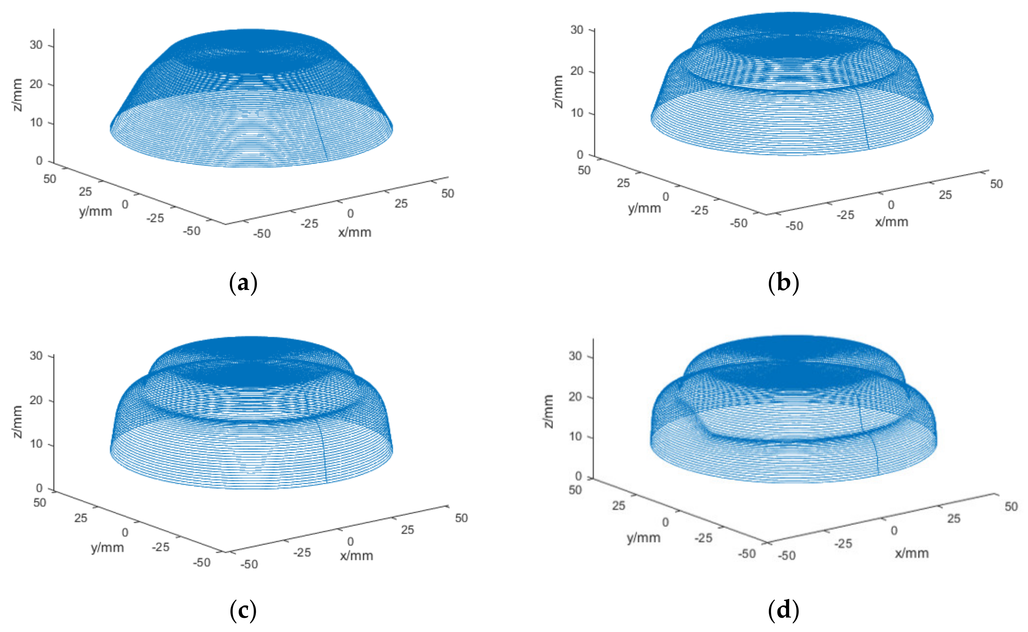 Materials 13 02634 g007