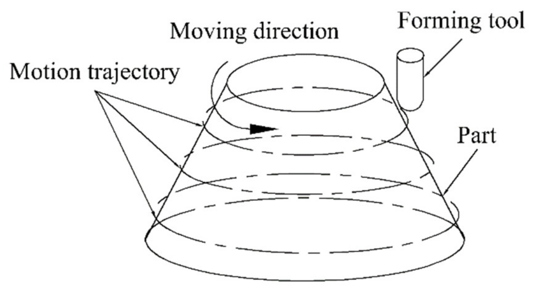 Materials 13 02634 g008