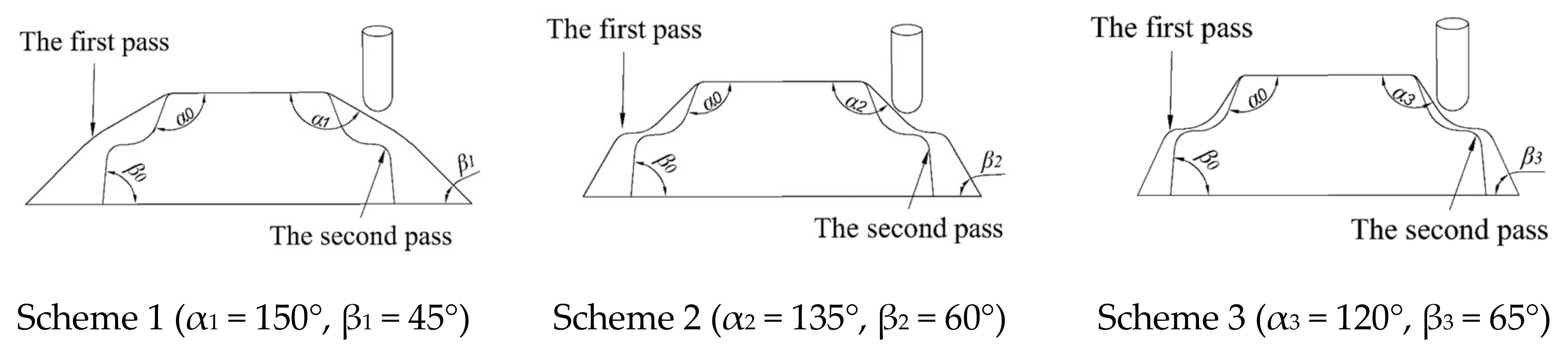 Materials 13 02634 g009