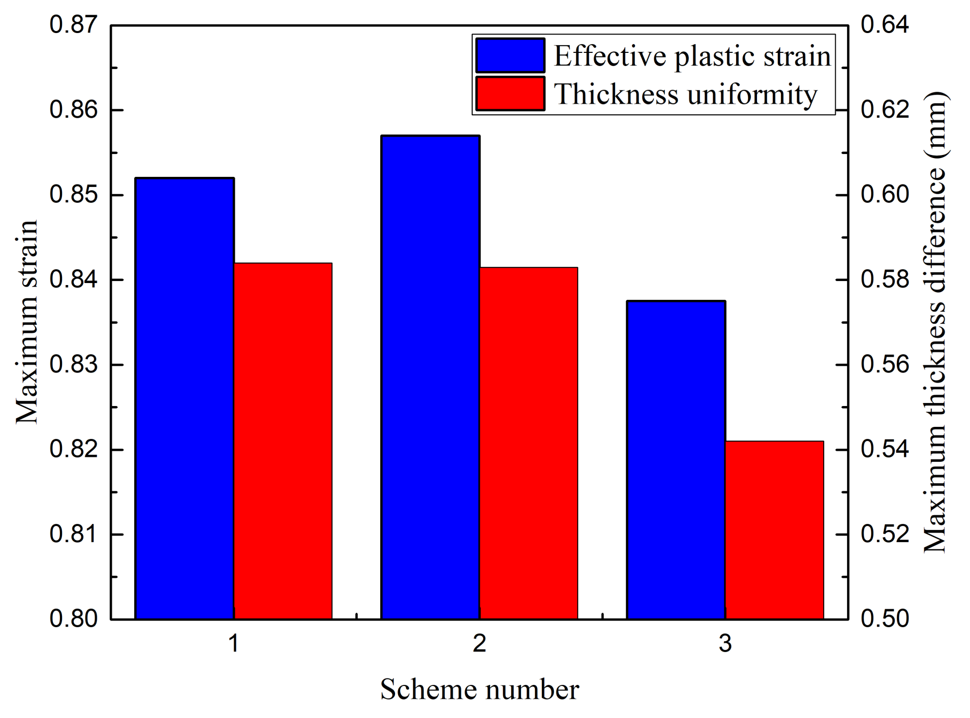 Materials 13 02634 g013